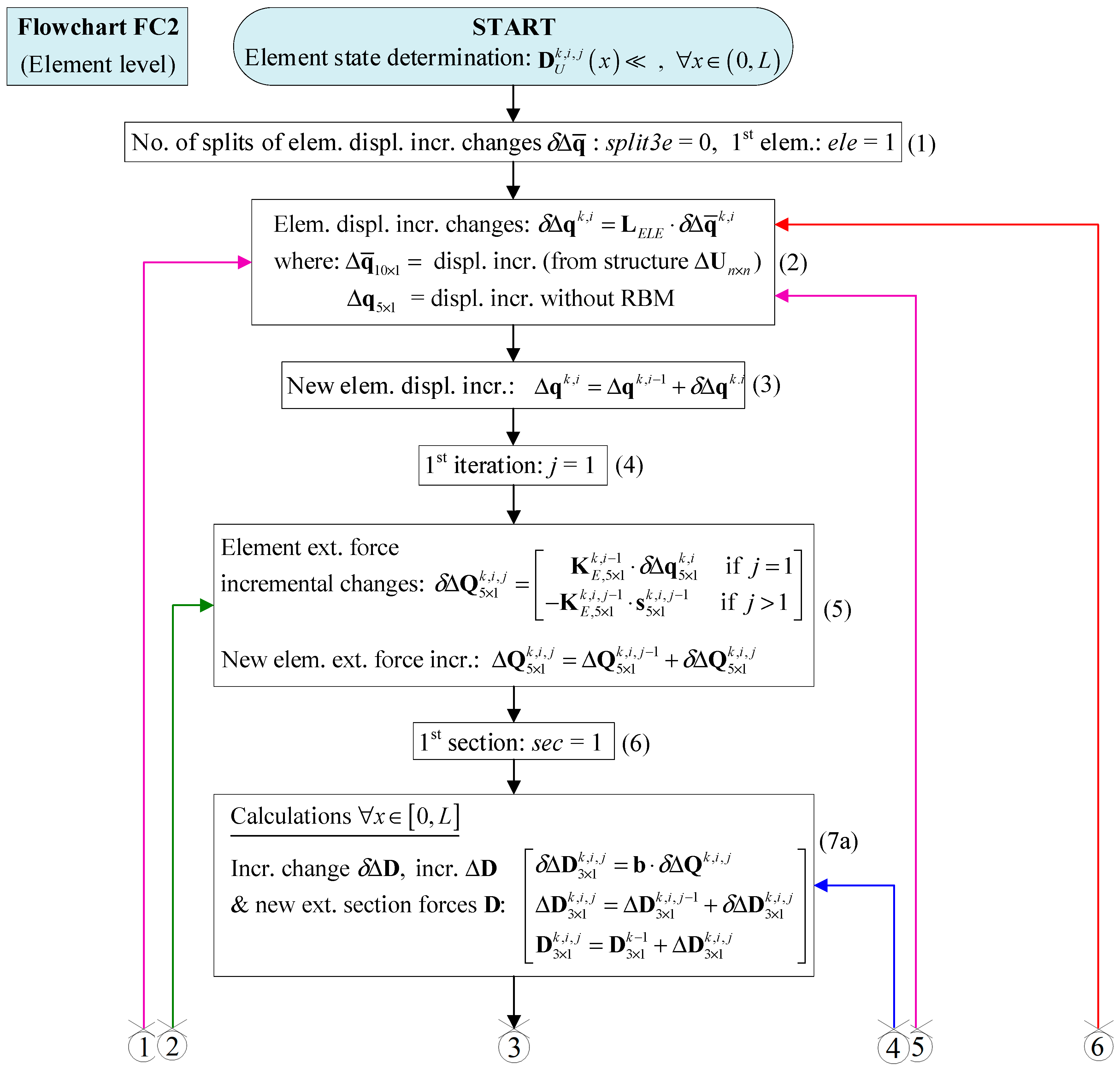 Applsci 14 02188 g0a2a