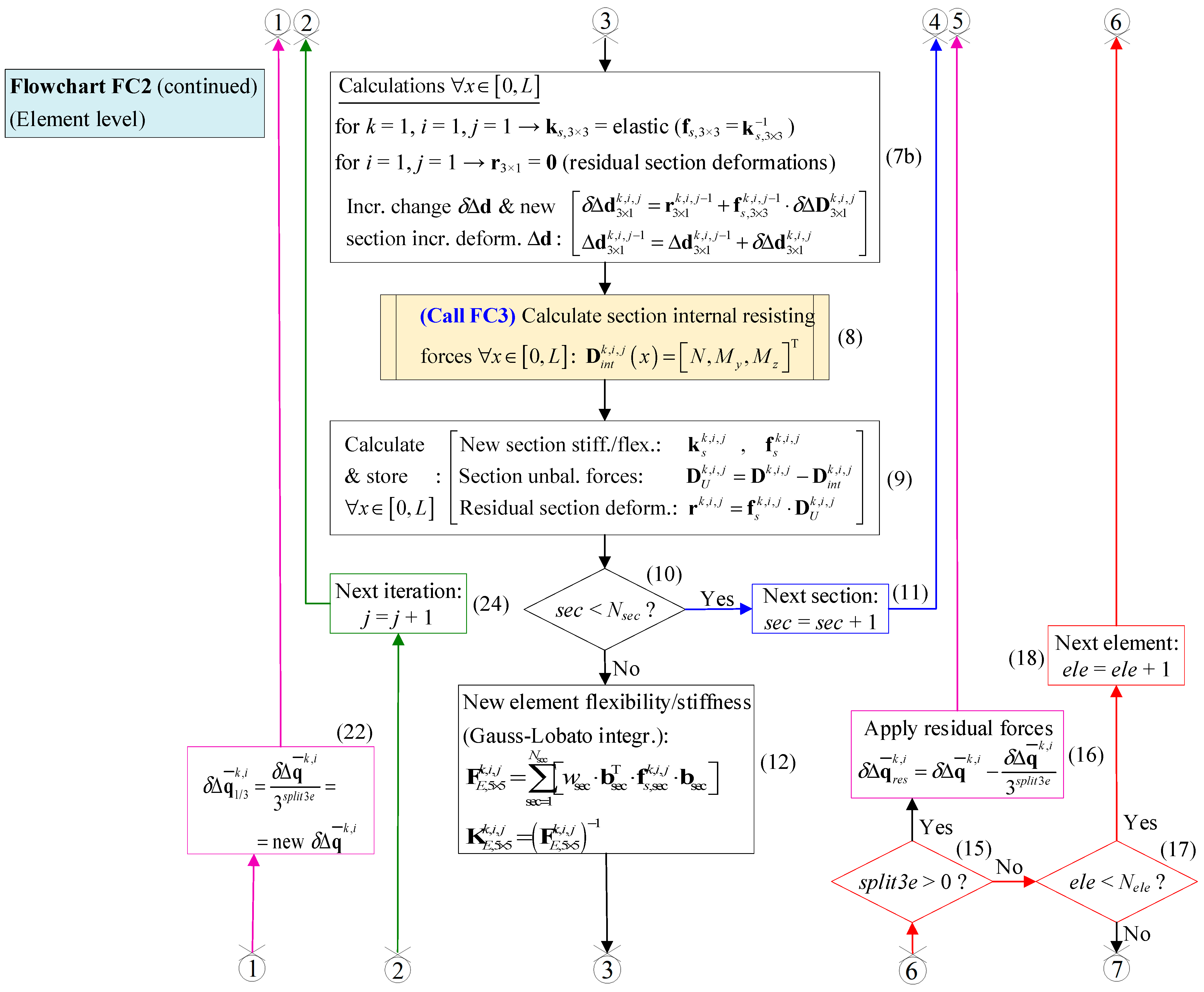 Applsci 14 02188 g0a2b