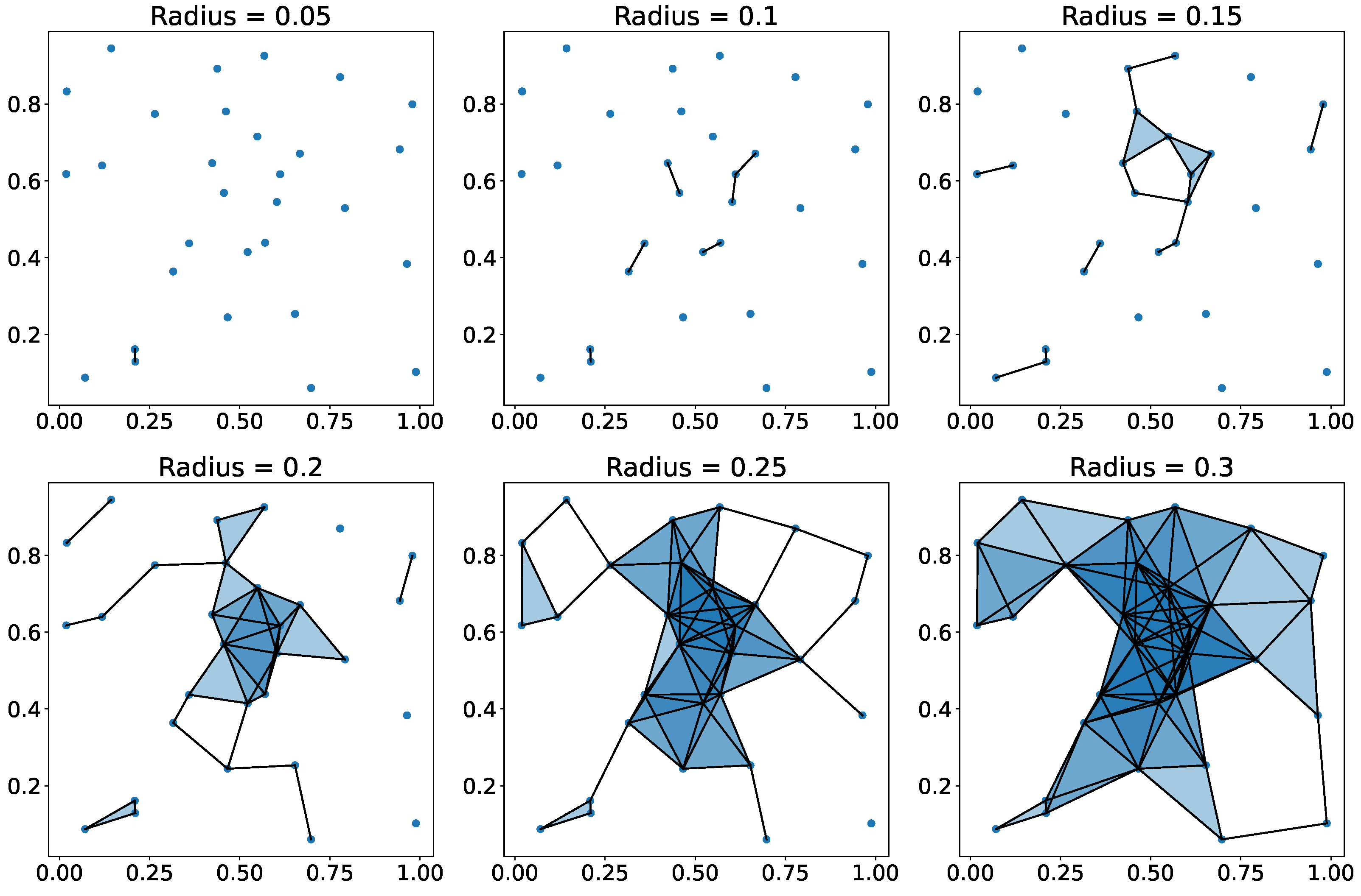 Applsci 14 02197 g001