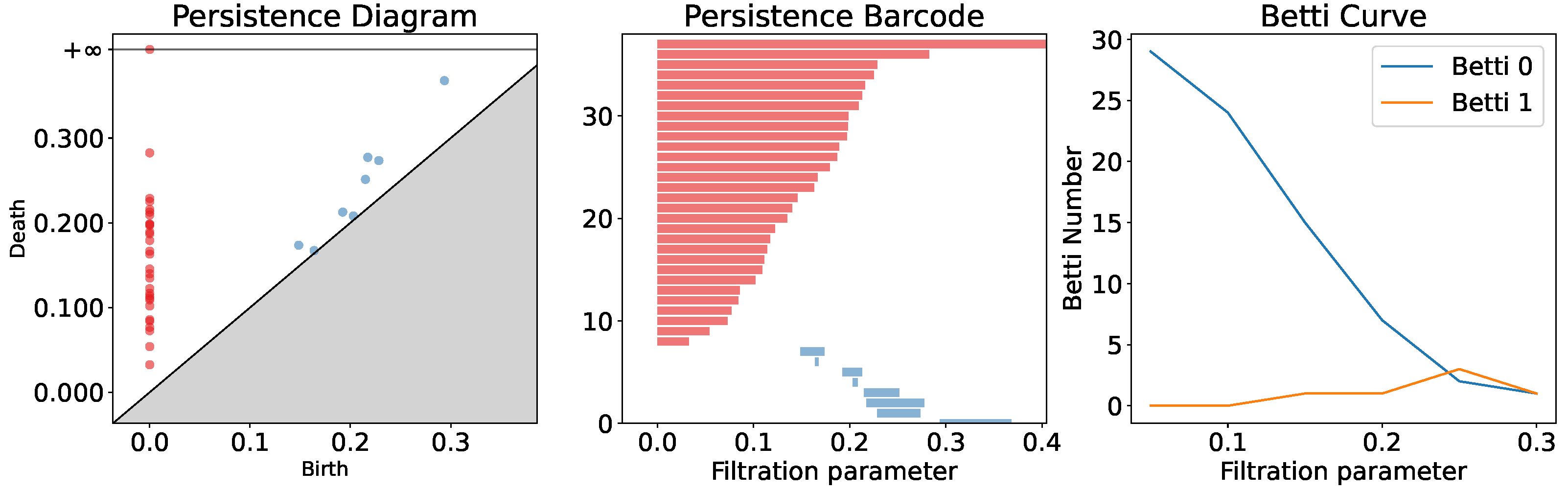 Applsci 14 02197 g002