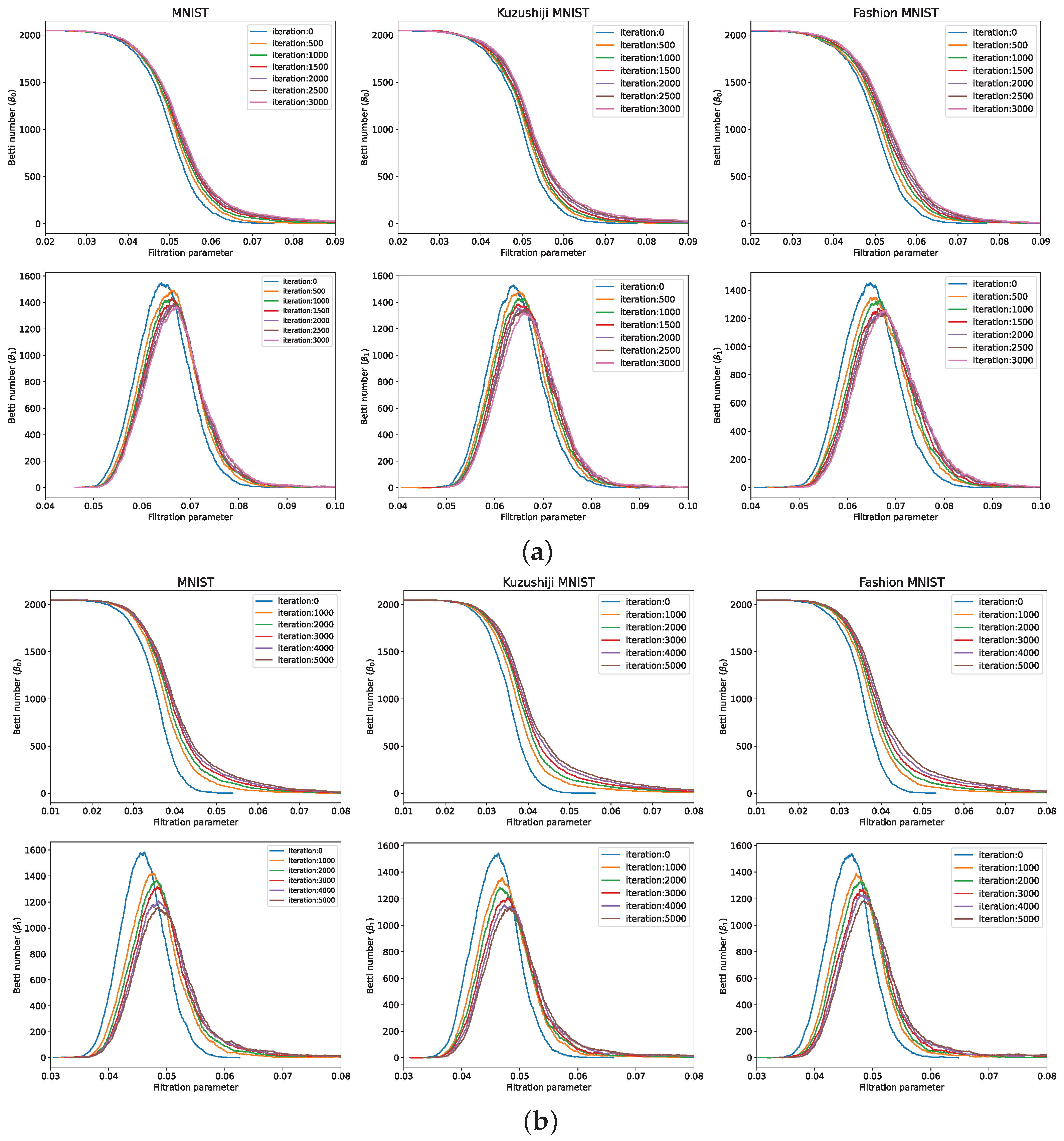 Applsci 14 02197 g003