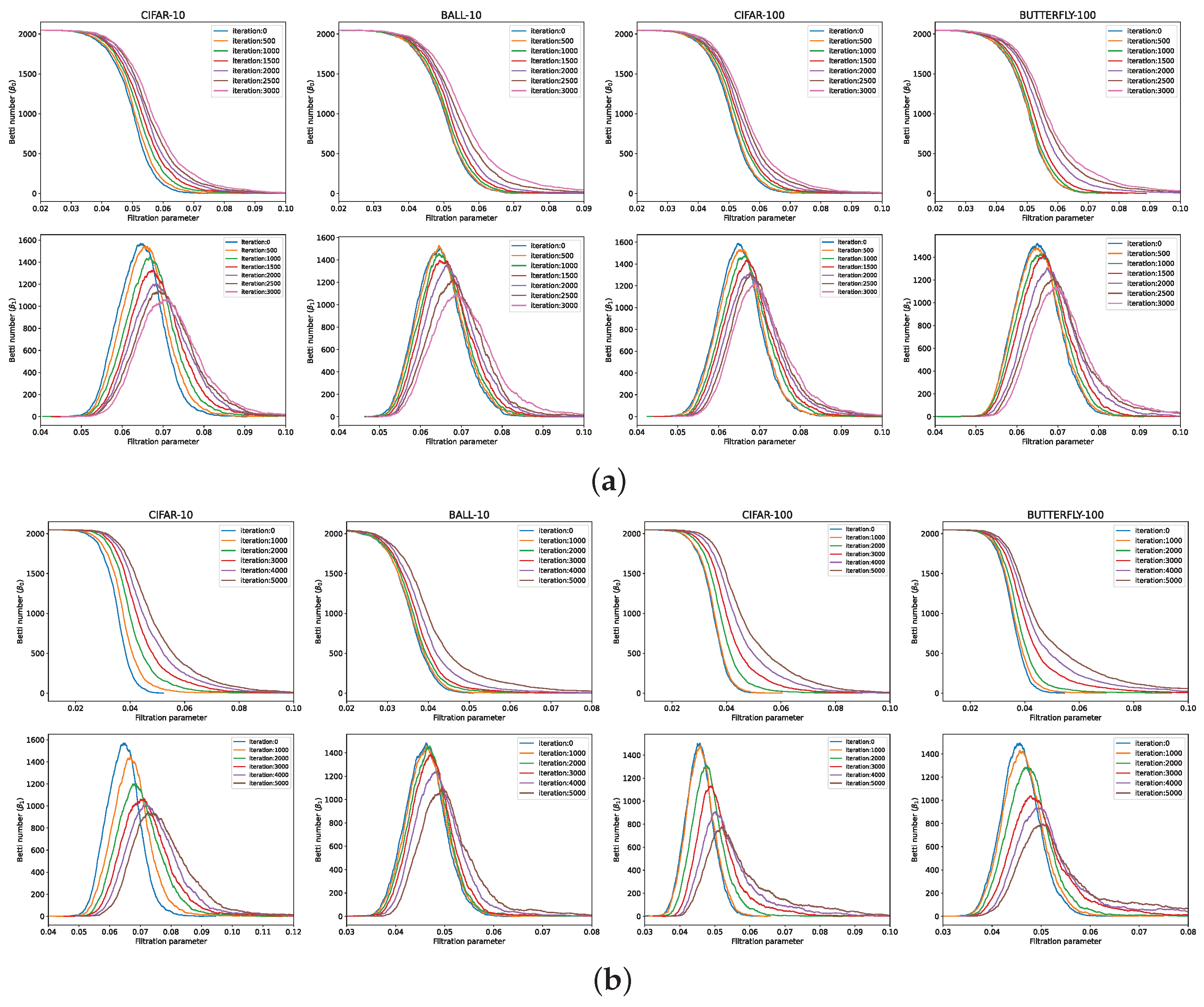 Applsci 14 02197 g004