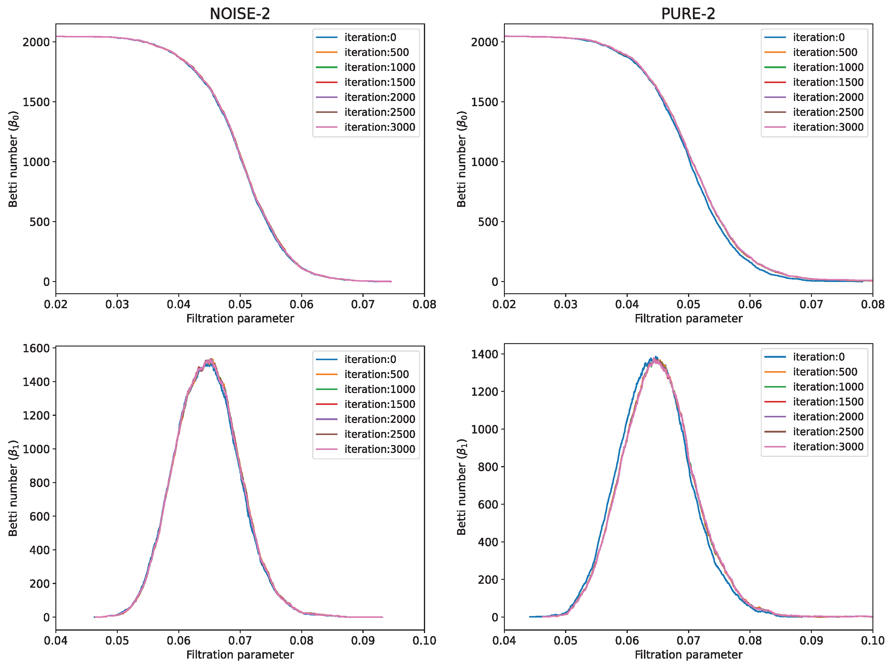 Applsci 14 02197 g005