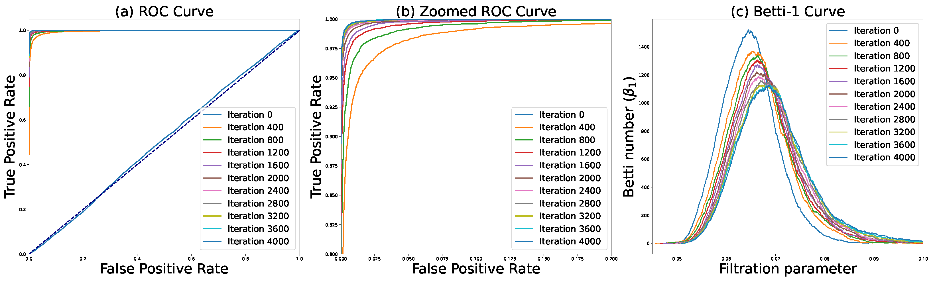 Applsci 14 02197 g006