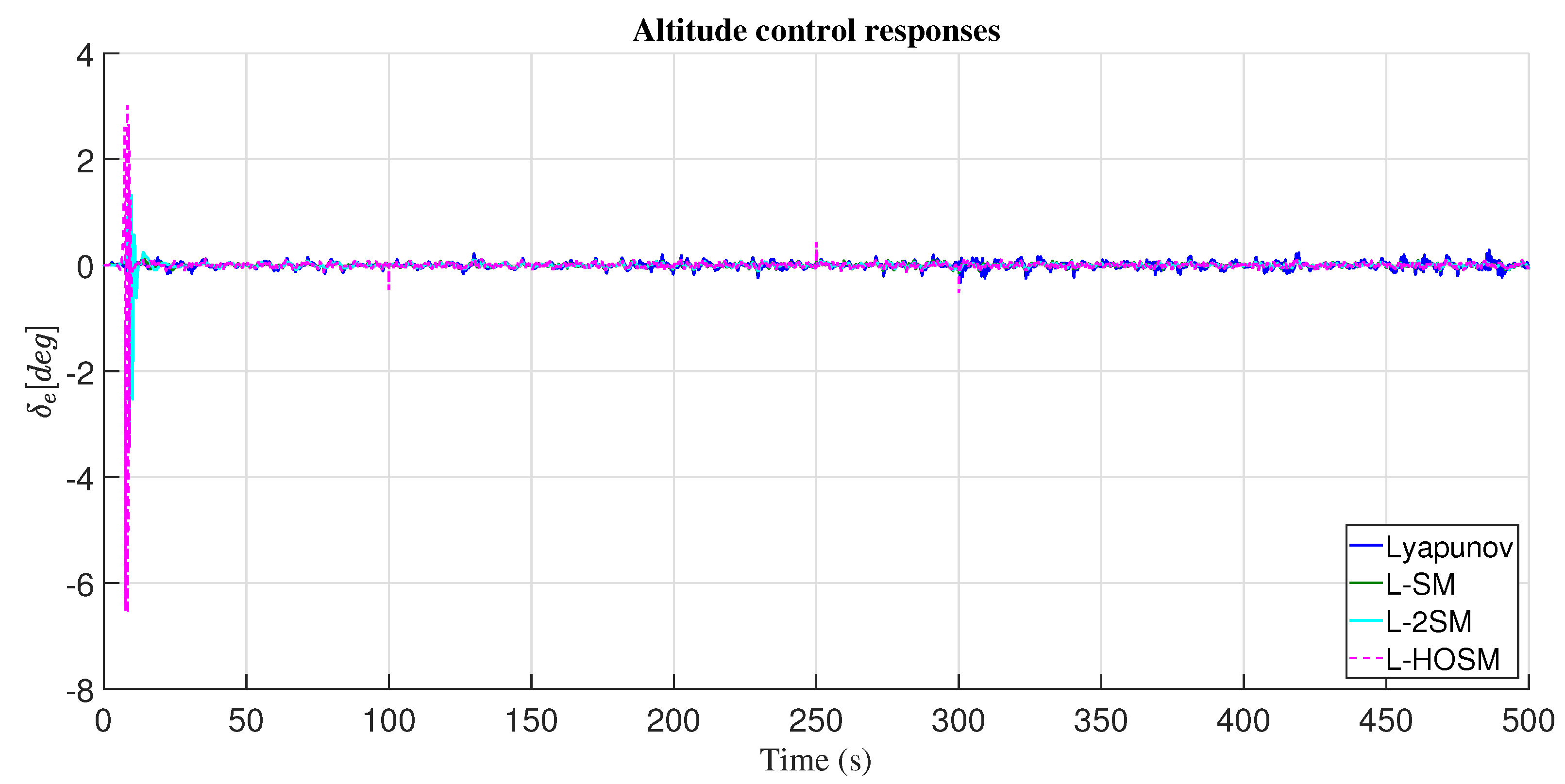 Applsci 14 02198 g007 Applsci 14 02198 g007