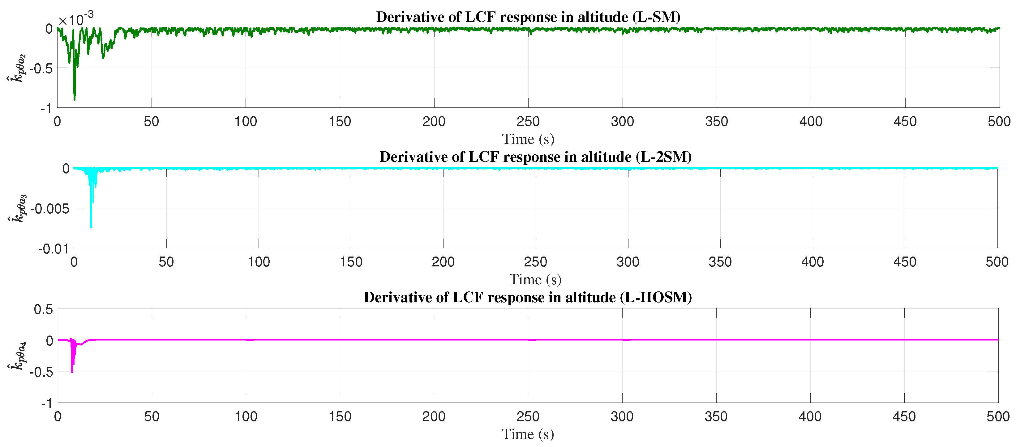 Applsci 14 02198 g012 Applsci 14 02198 g012