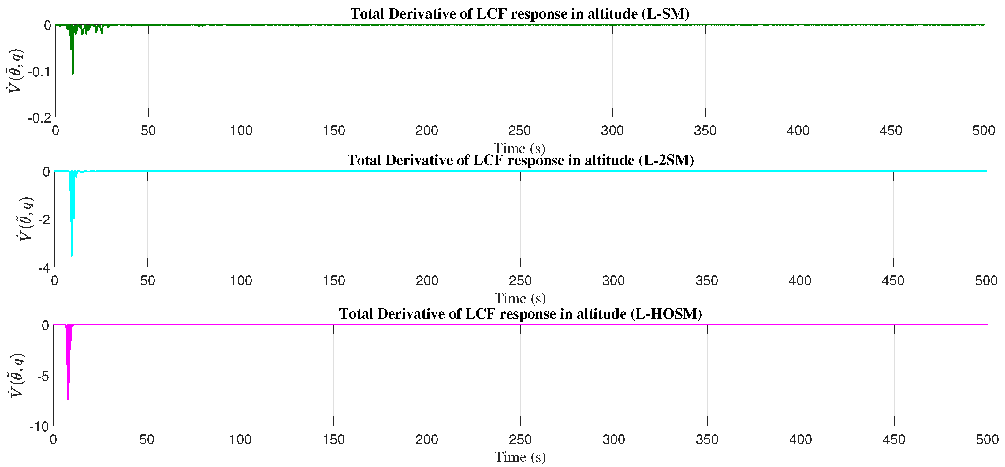 Applsci 14 02198 g014 Applsci 14 02198 g014
