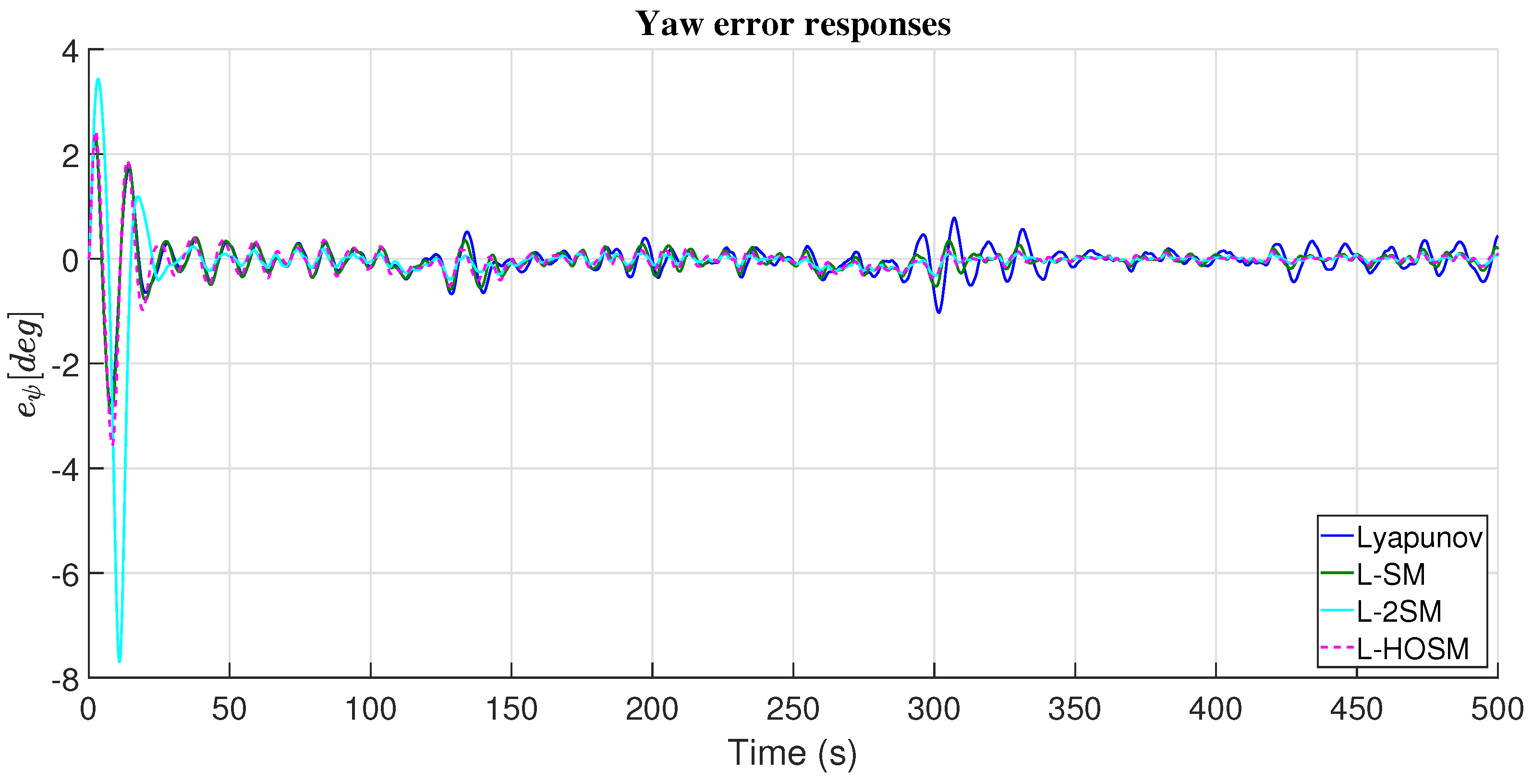 Applsci 14 02198 g018 Applsci 14 02198 g018