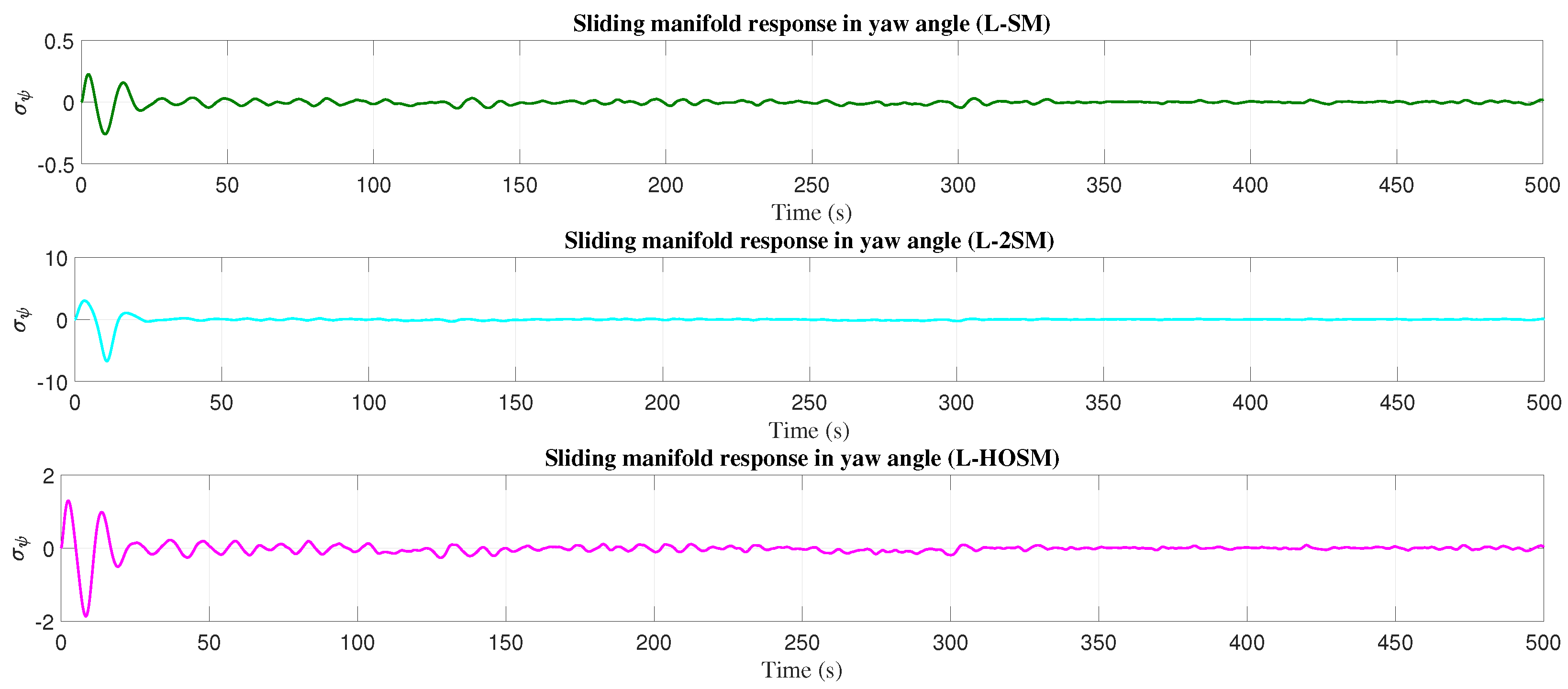 Applsci 14 02198 g021 Applsci 14 02198 g021