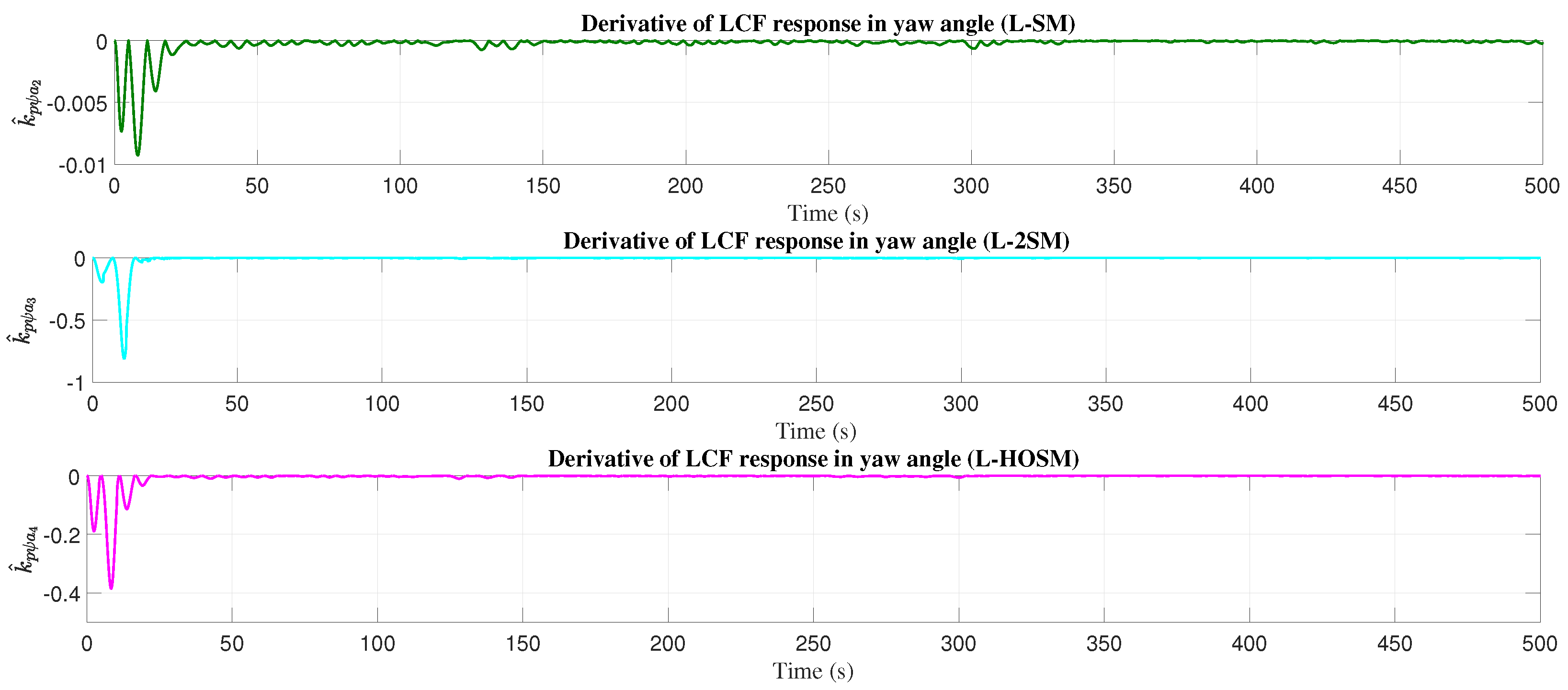 Applsci 14 02198 g022 Applsci 14 02198 g022