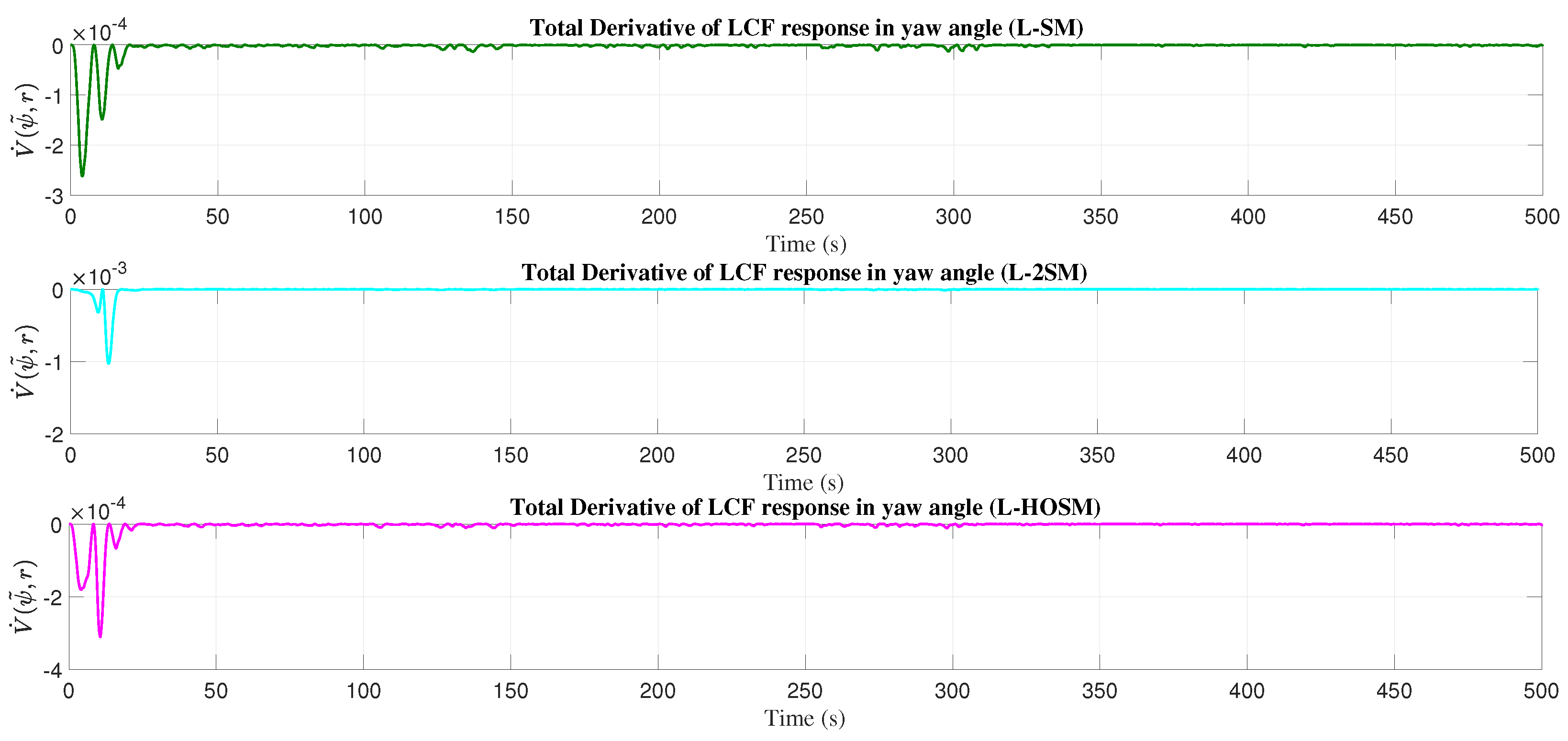 Applsci 14 02198 g024 Applsci 14 02198 g024