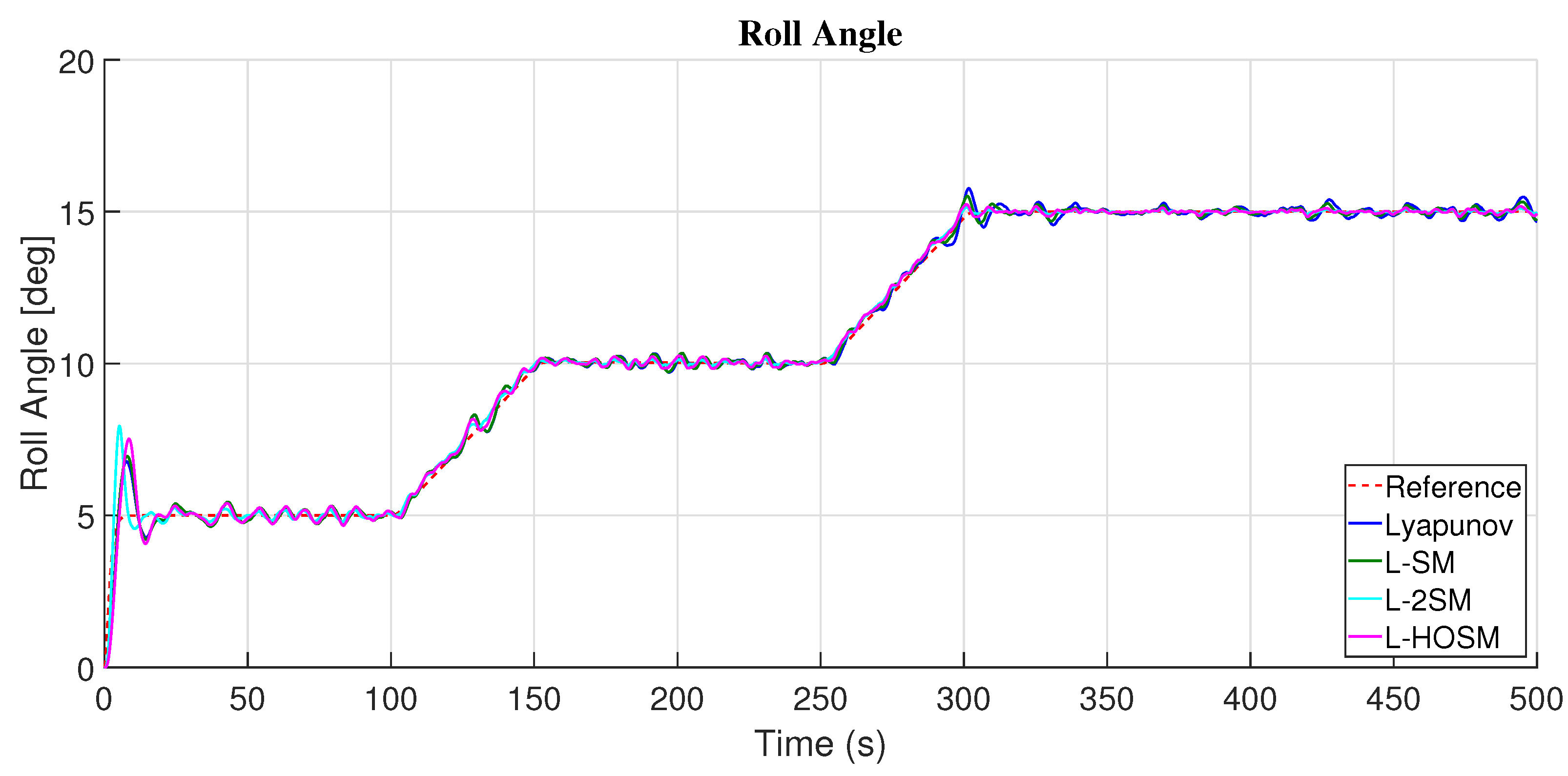 Applsci 14 02198 g025 Applsci 14 02198 g025