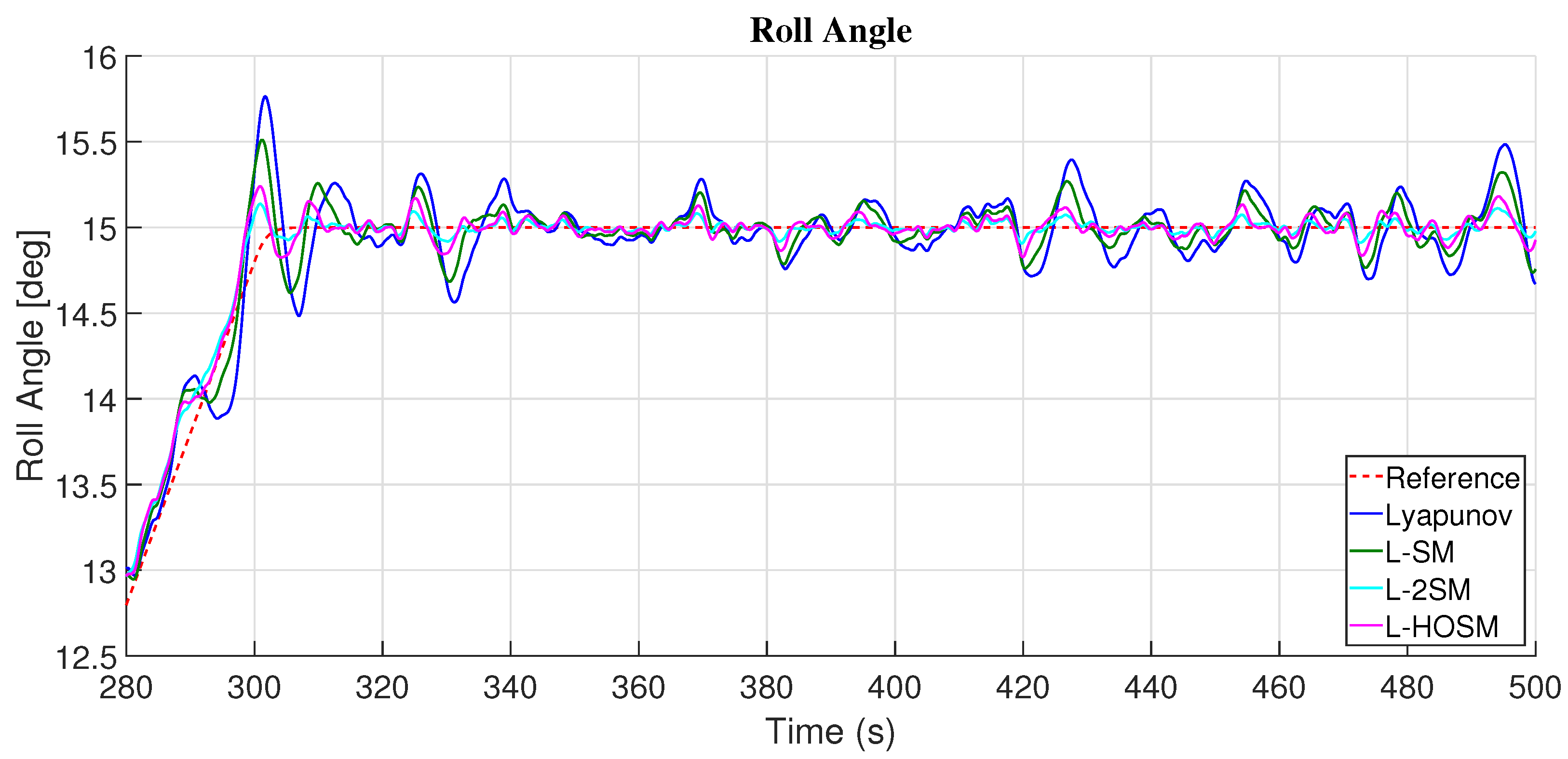 Applsci 14 02198 g026 Applsci 14 02198 g026