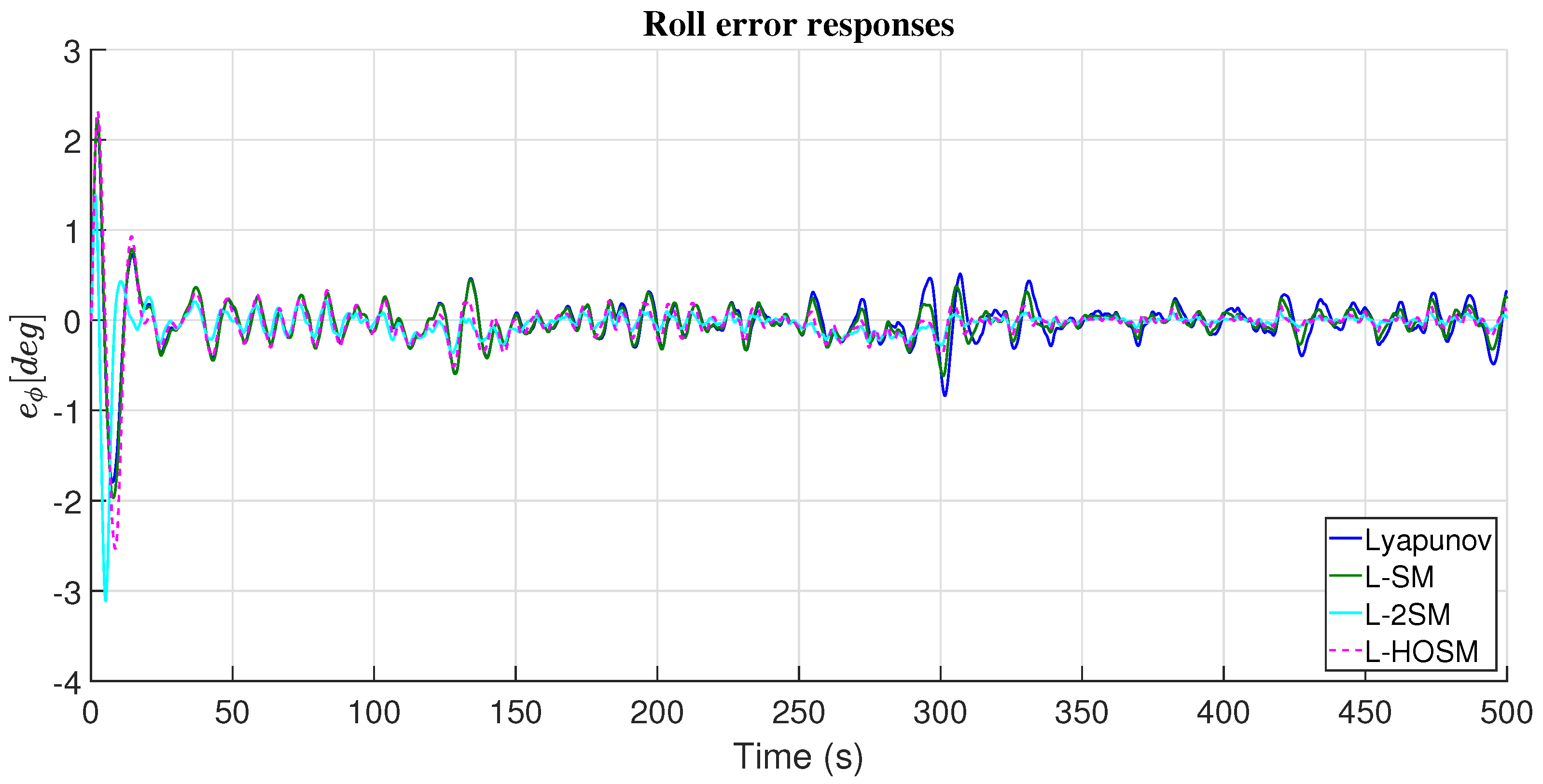 Applsci 14 02198 g028 Applsci 14 02198 g028