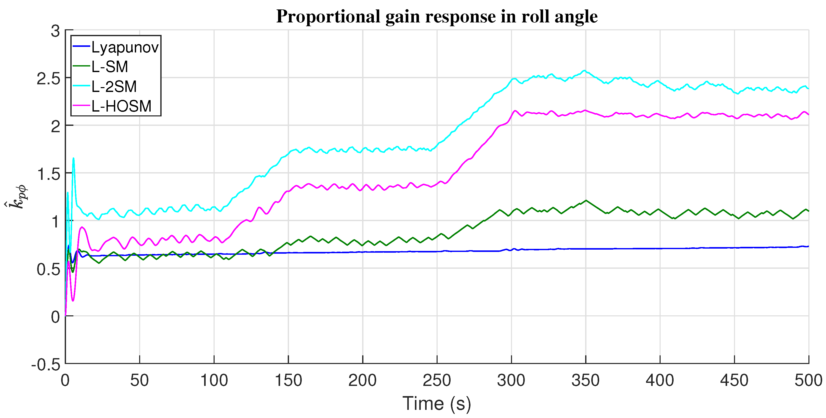 Applsci 14 02198 g029 Applsci 14 02198 g029