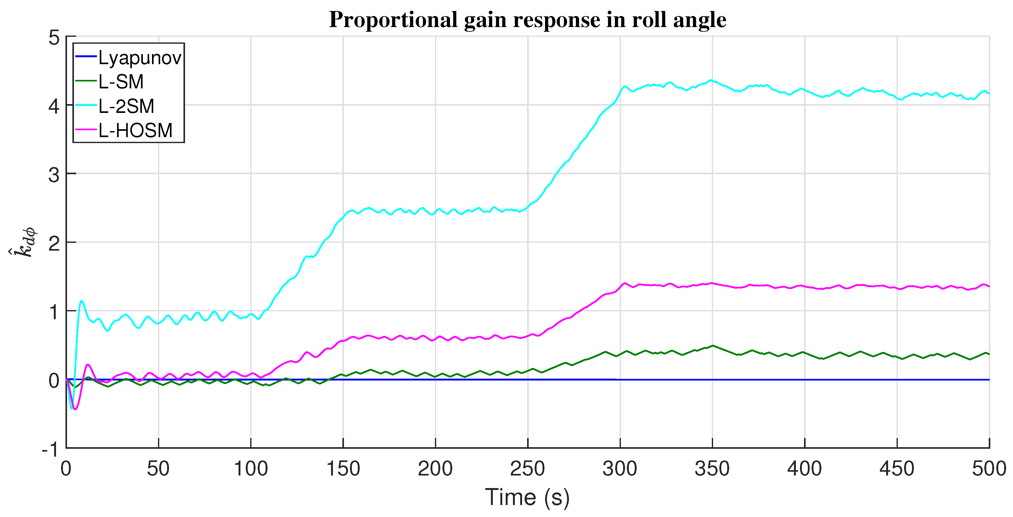 Applsci 14 02198 g030 Applsci 14 02198 g030