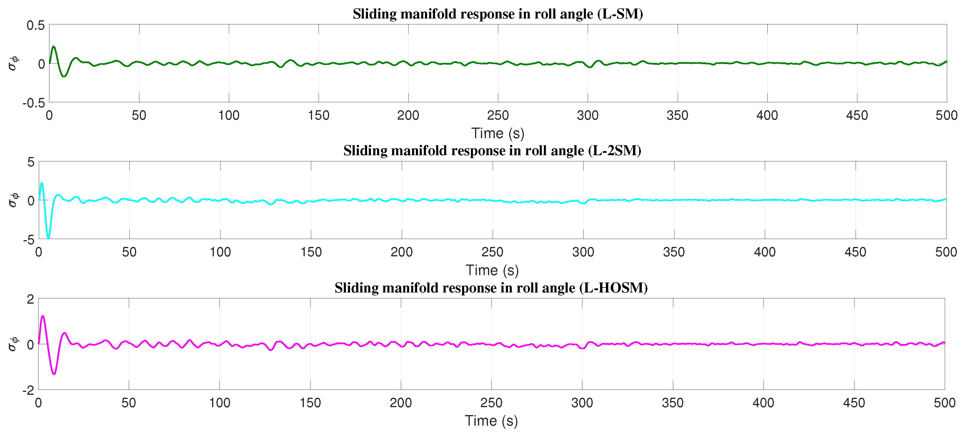 Applsci 14 02198 g031 Applsci 14 02198 g031