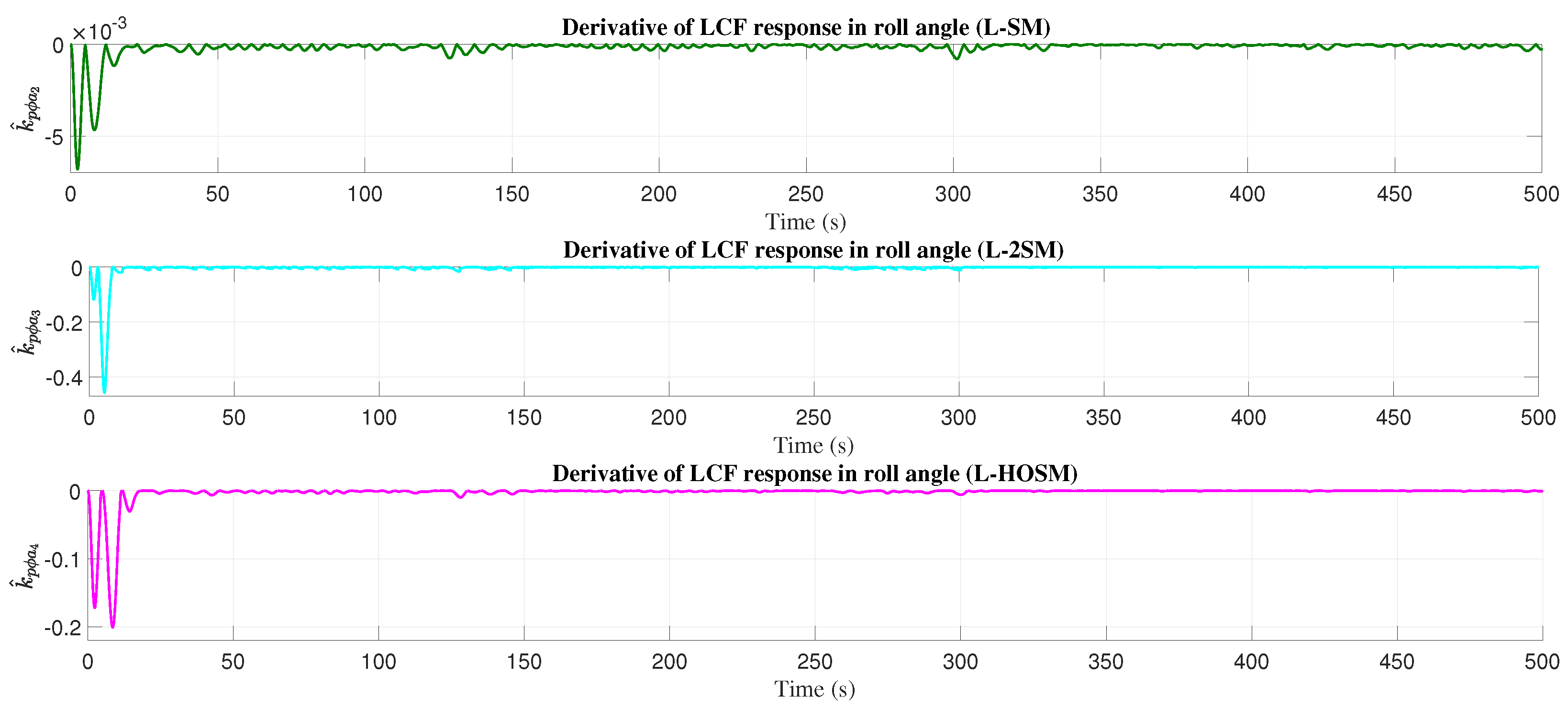 Applsci 14 02198 g032 Applsci 14 02198 g032