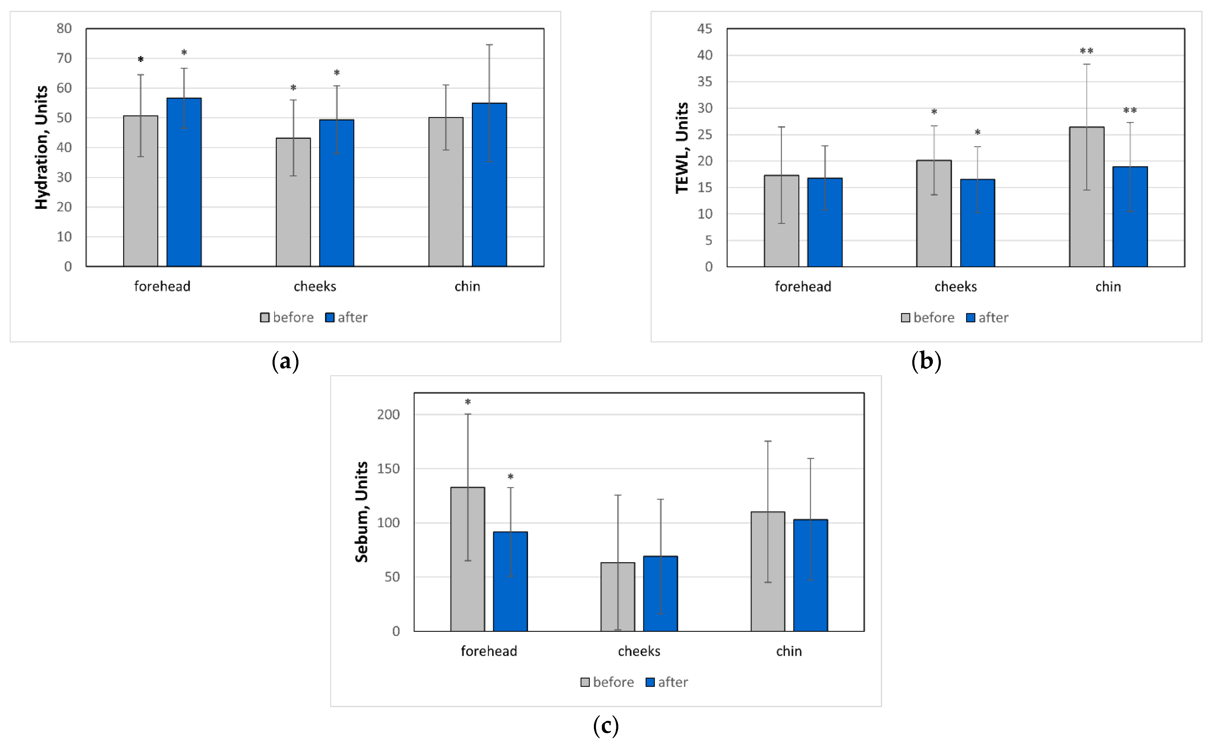 Applsci 14 02199 g001