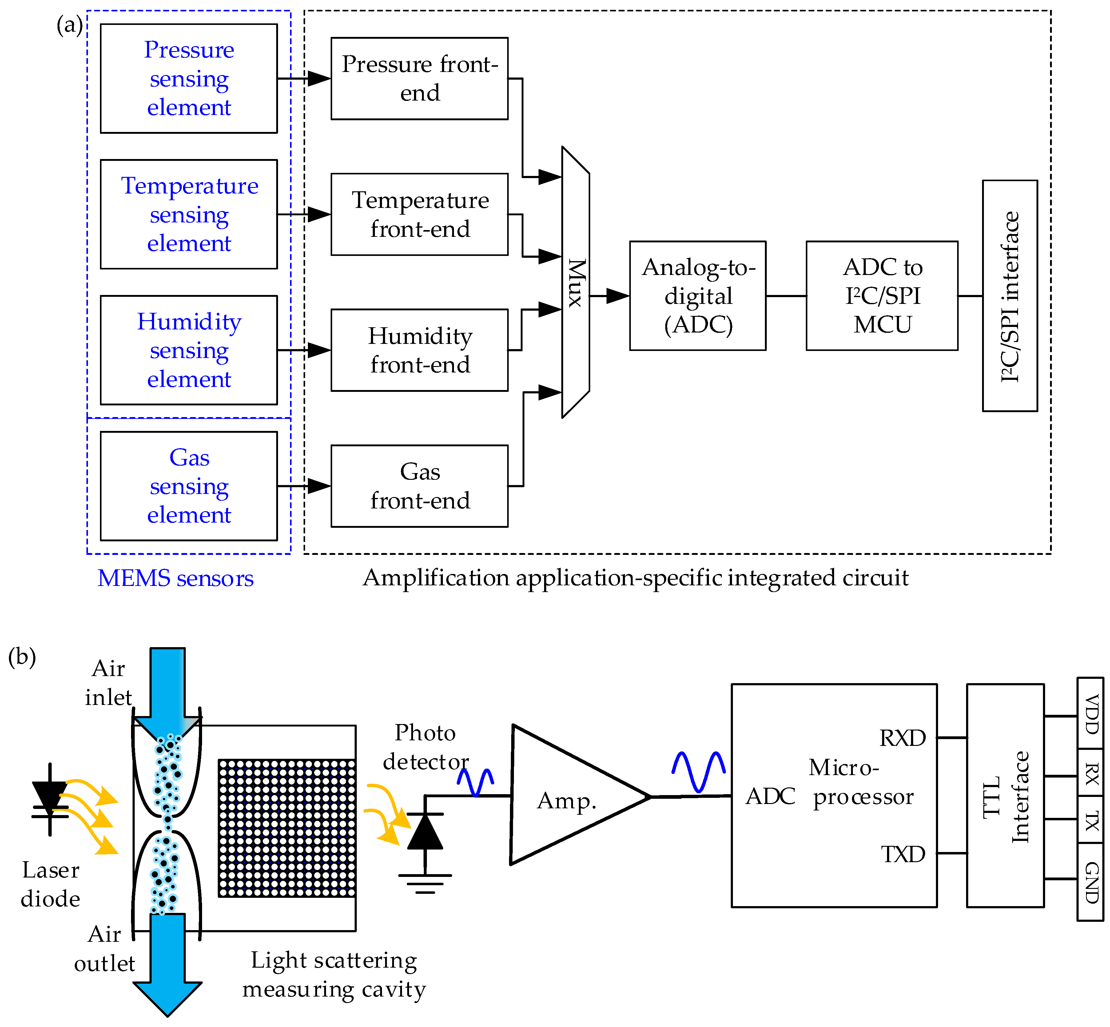 Applsci 14 02201 g003a