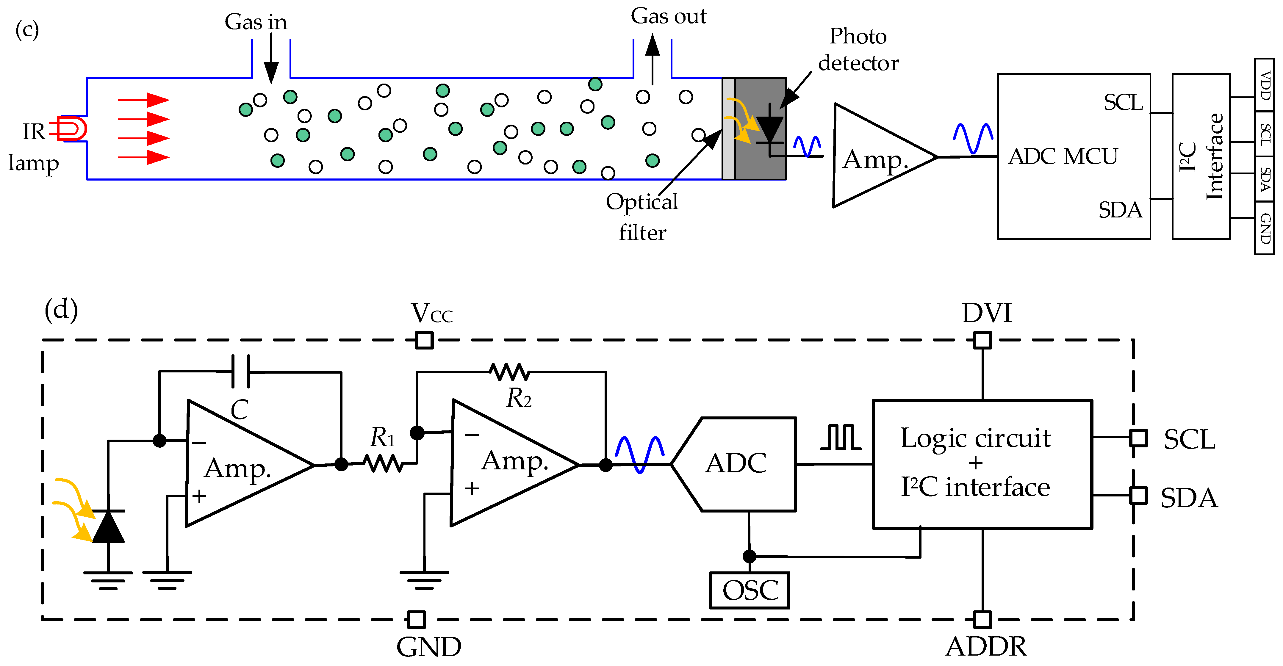 Applsci 14 02201 g003b