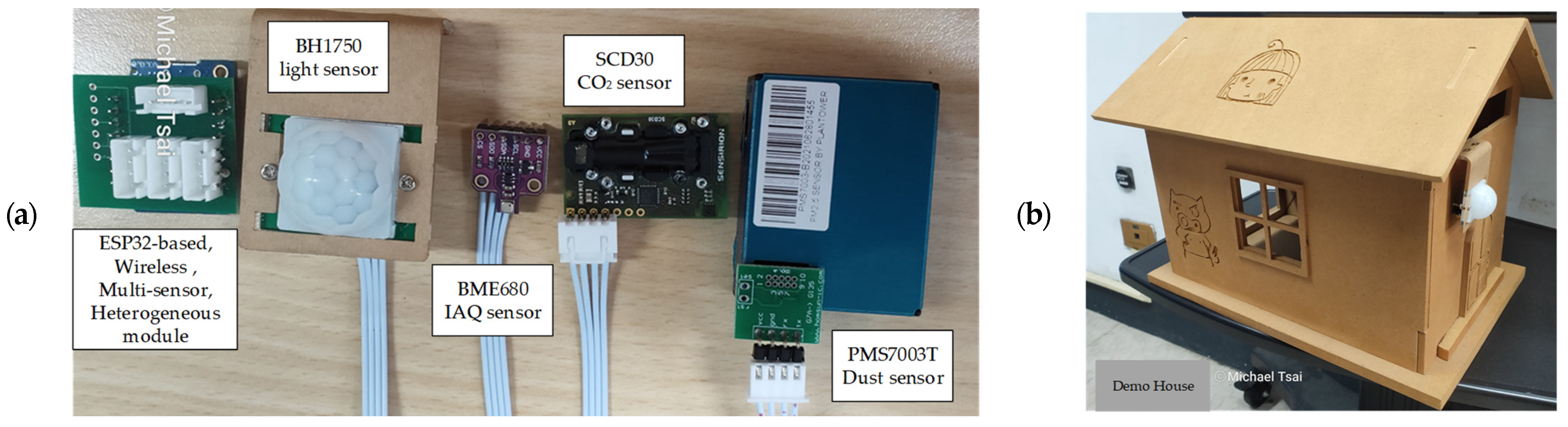 Applsci 14 02201 g005