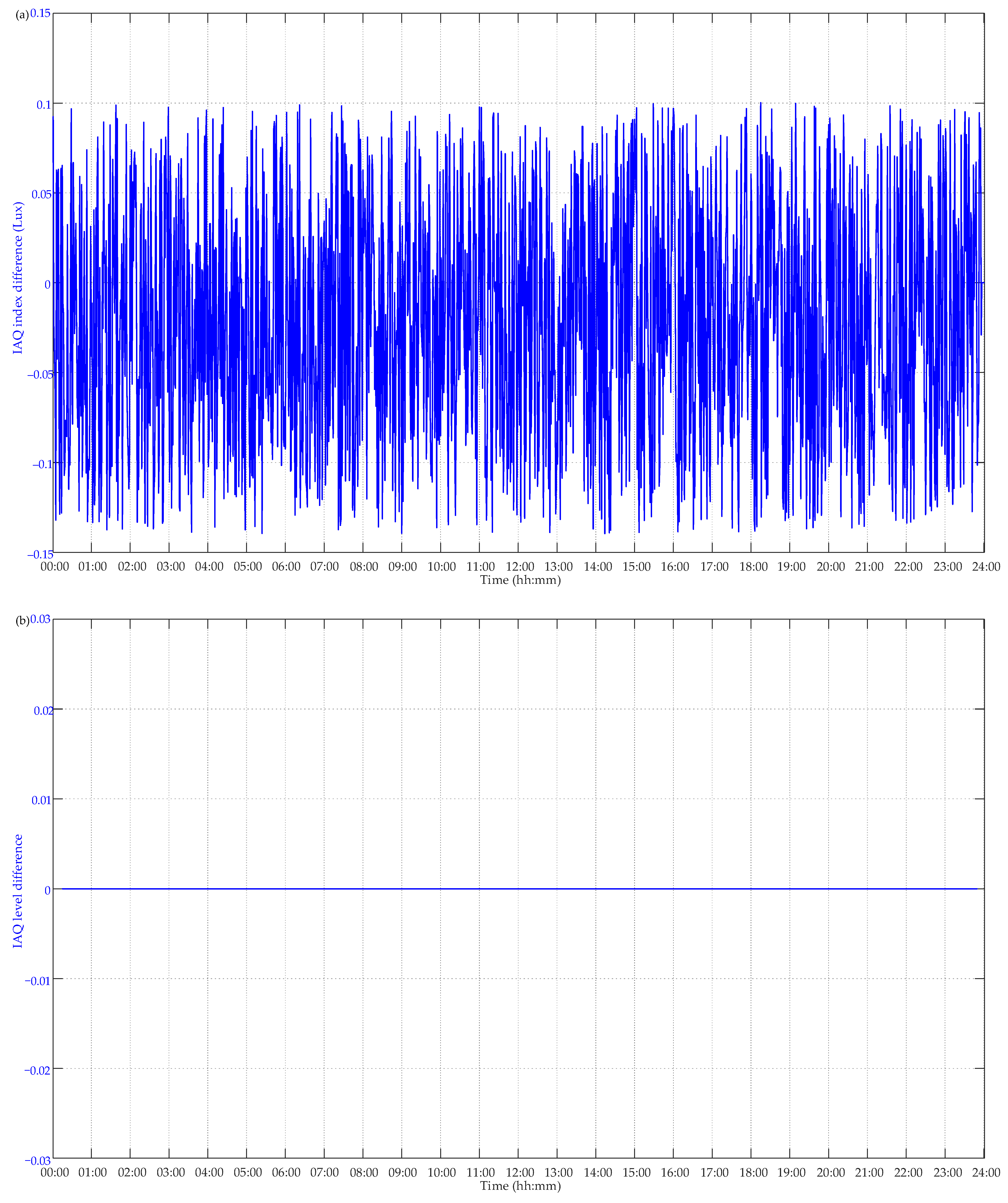 Applsci 14 02201 g008a