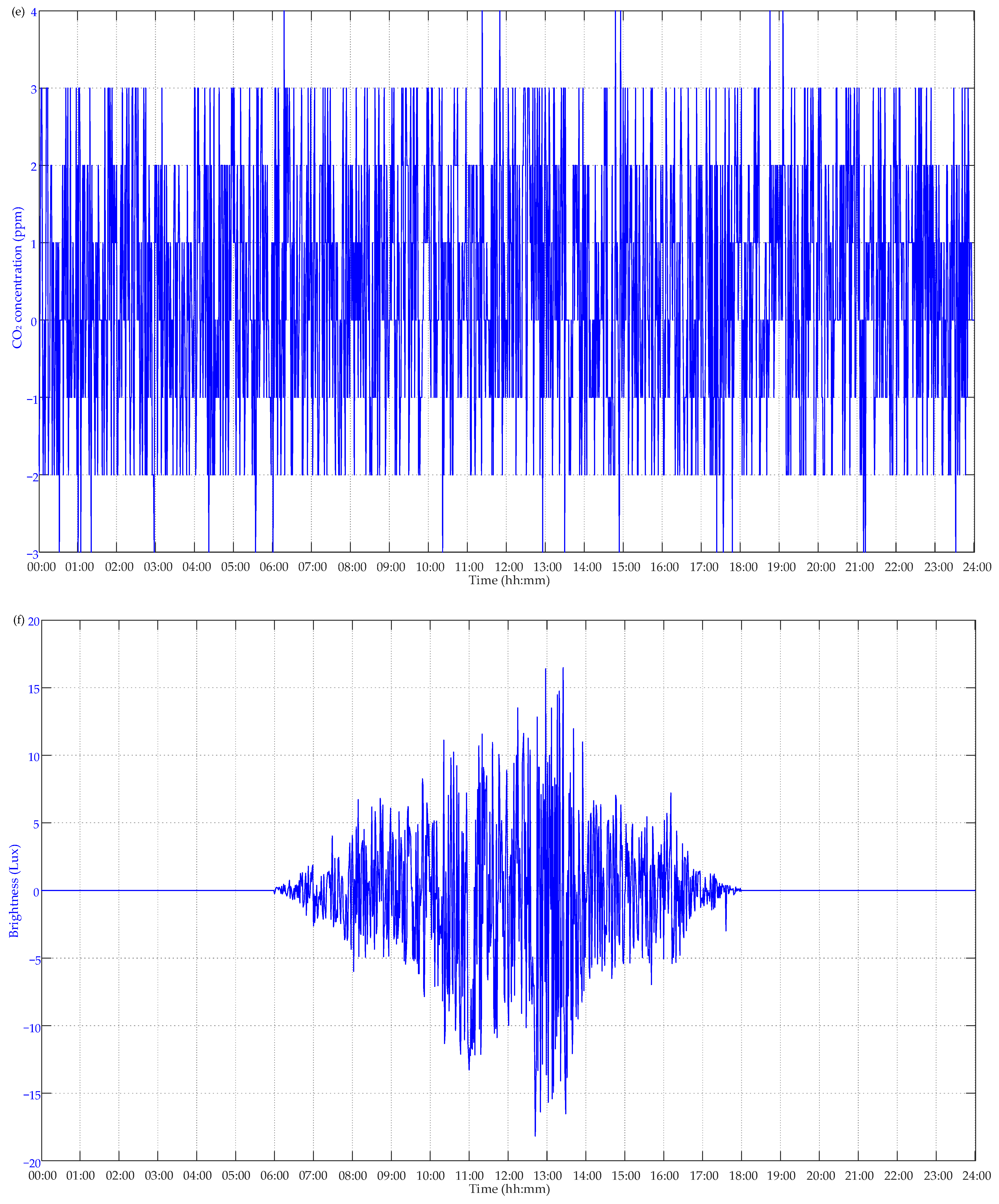 Applsci 14 02201 g008c