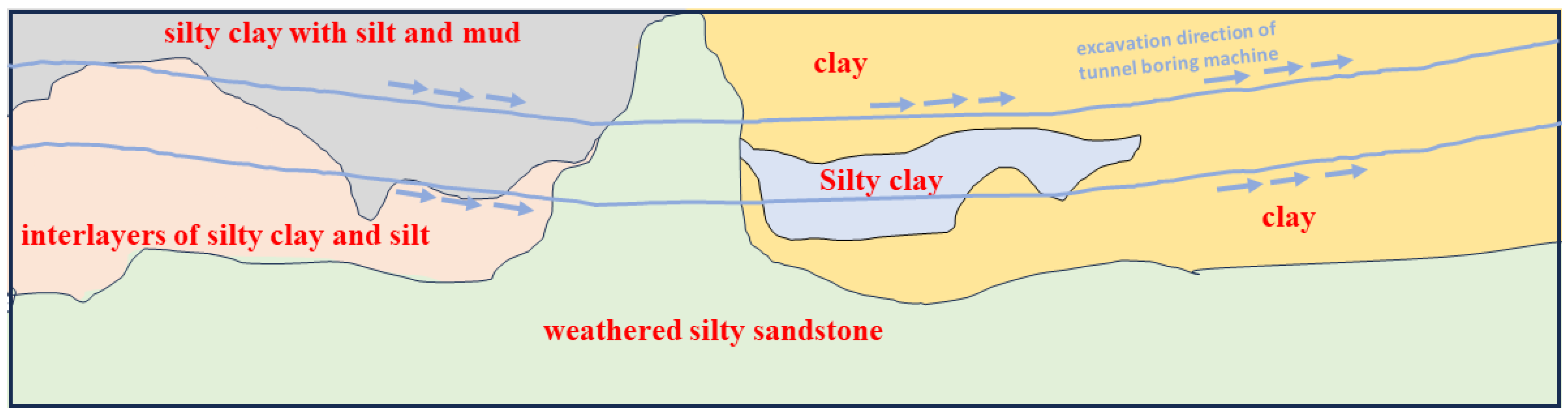 Applsci 14 02202 g004