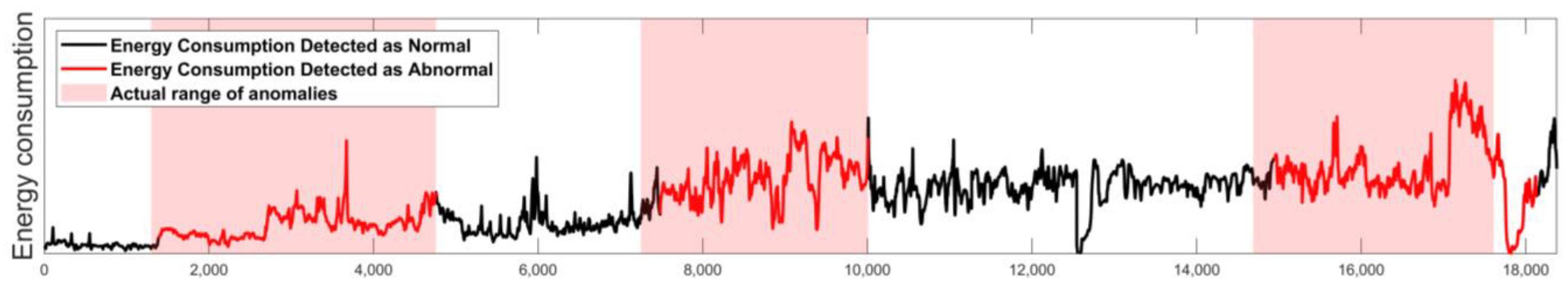 Applsci 14 02202 g005