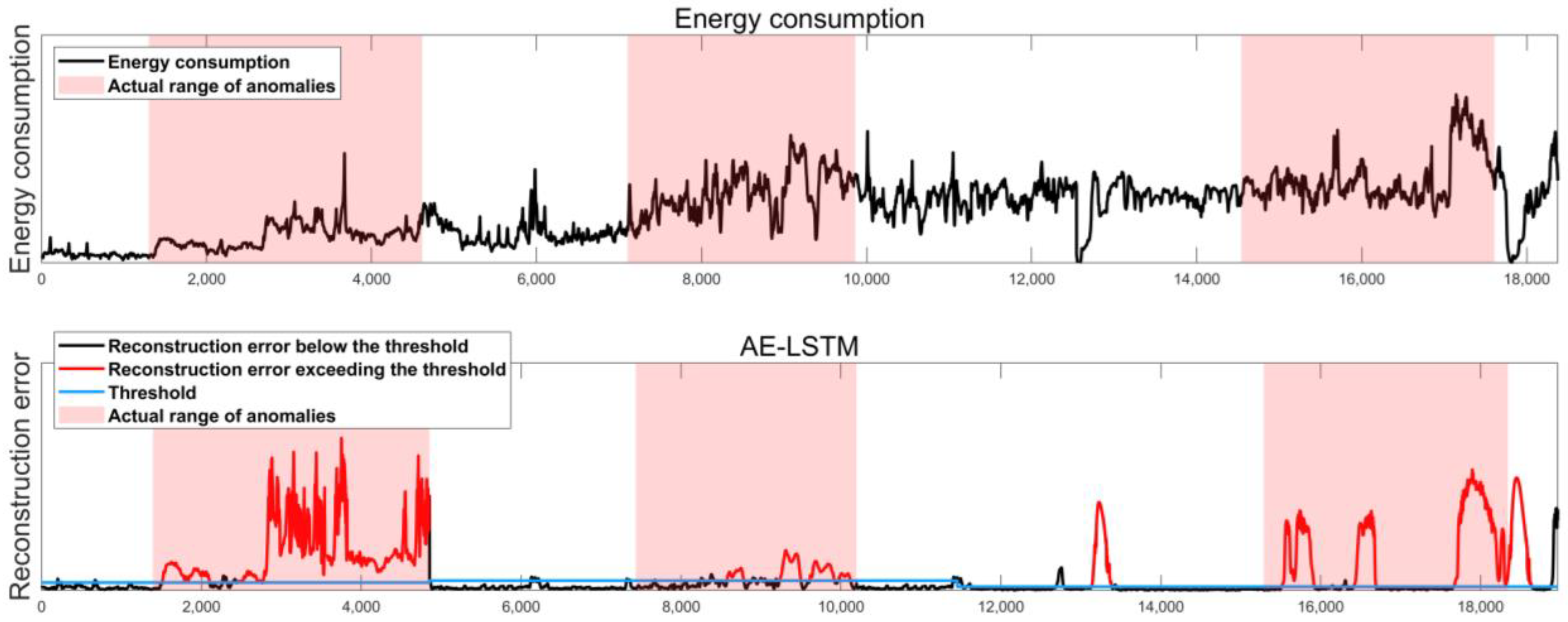 Applsci 14 02202 g007a