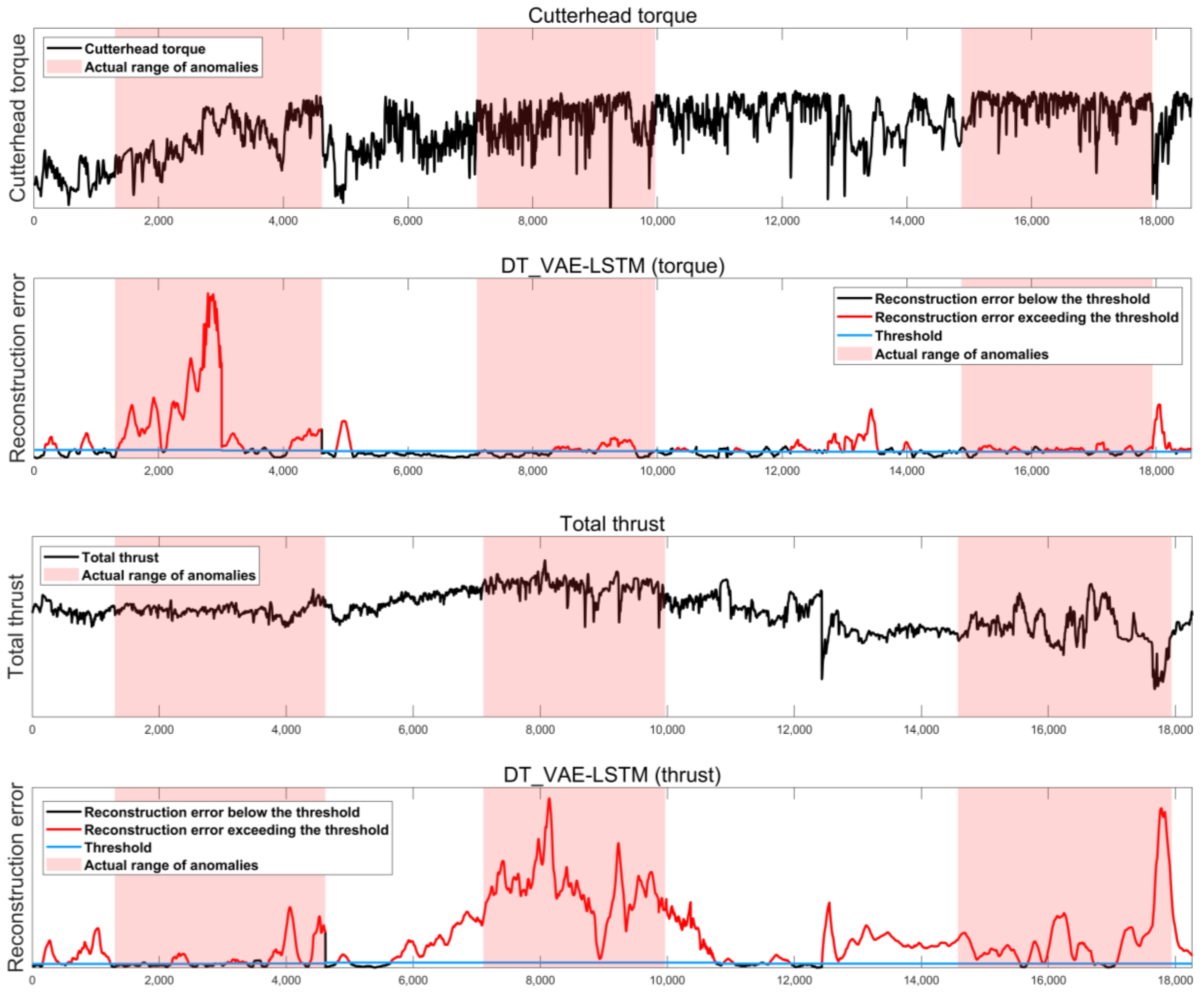 Applsci 14 02202 g008a
