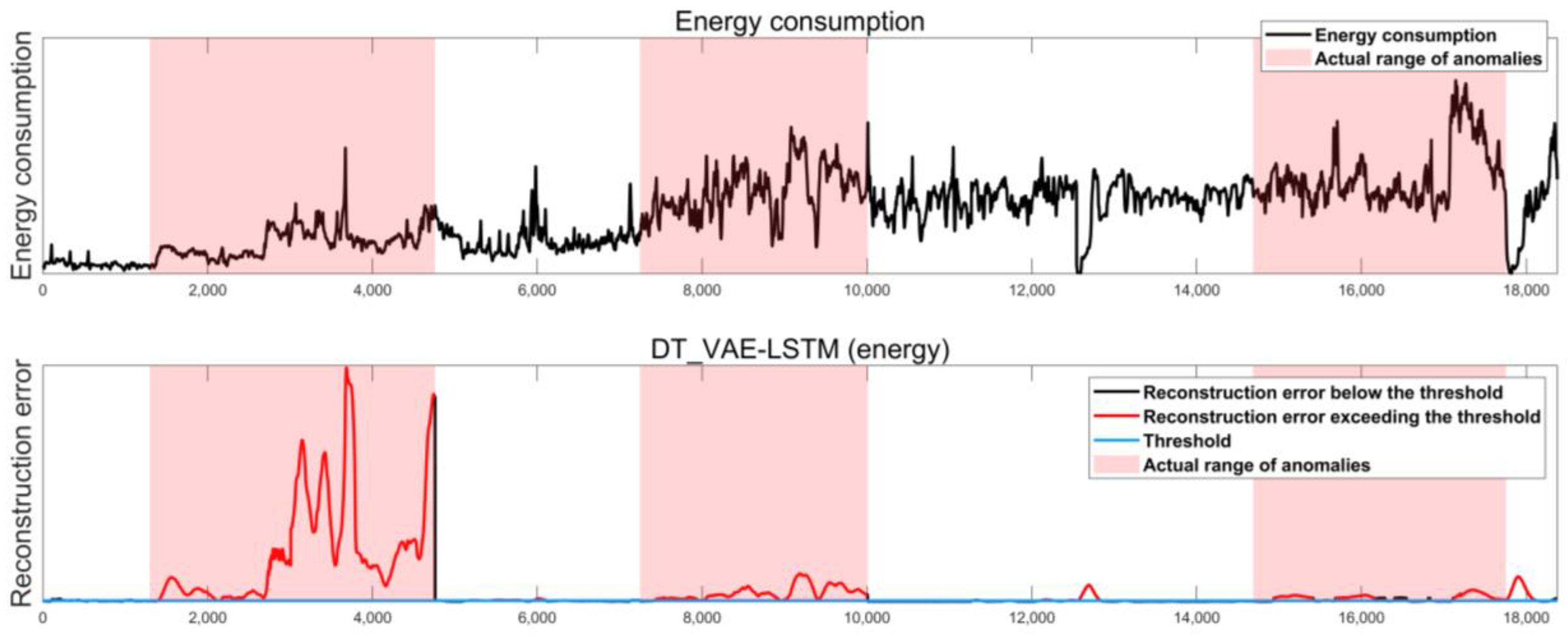 Applsci 14 02202 g008b