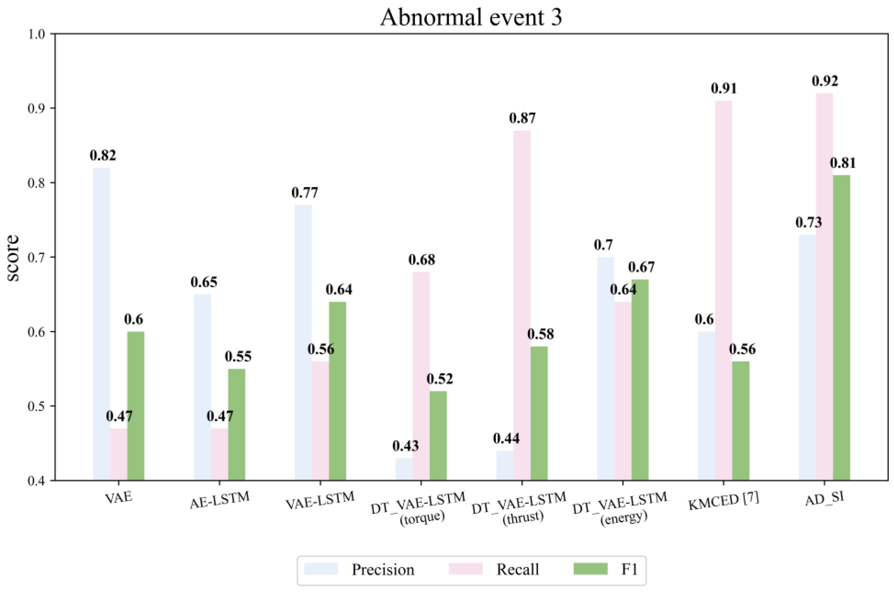 Applsci 14 02202 g011