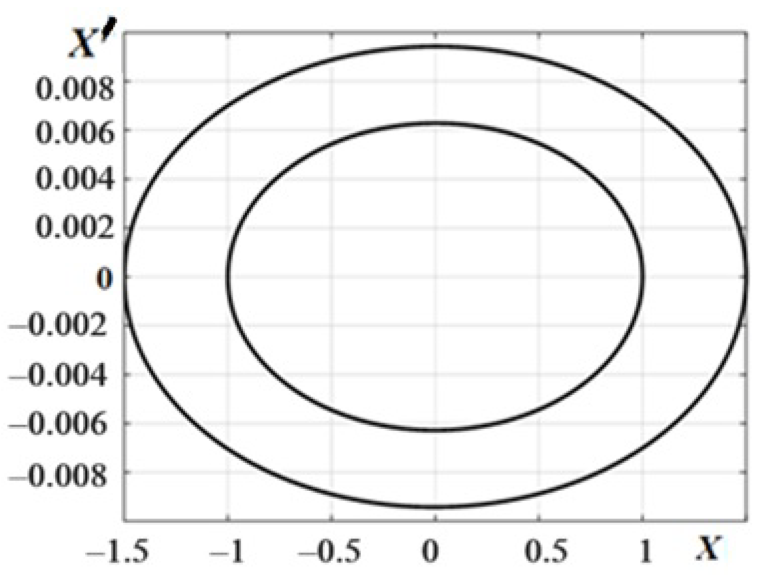 Applsci 14 02204 g001