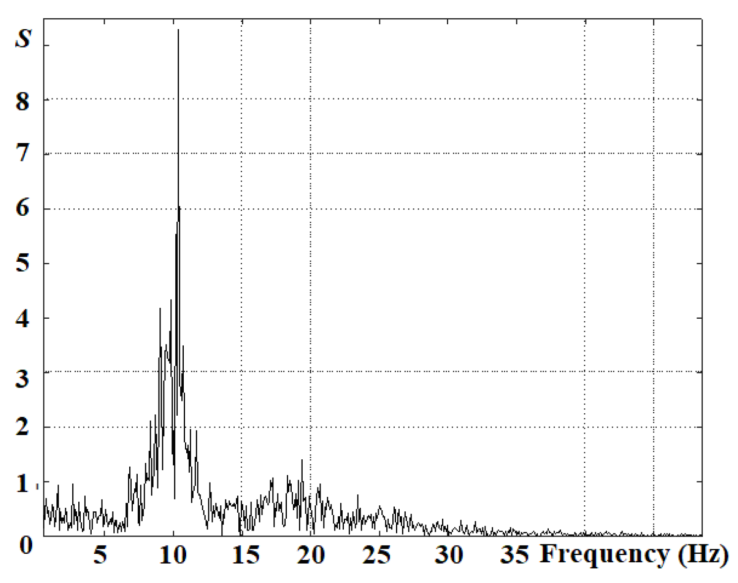 Applsci 14 02204 g007