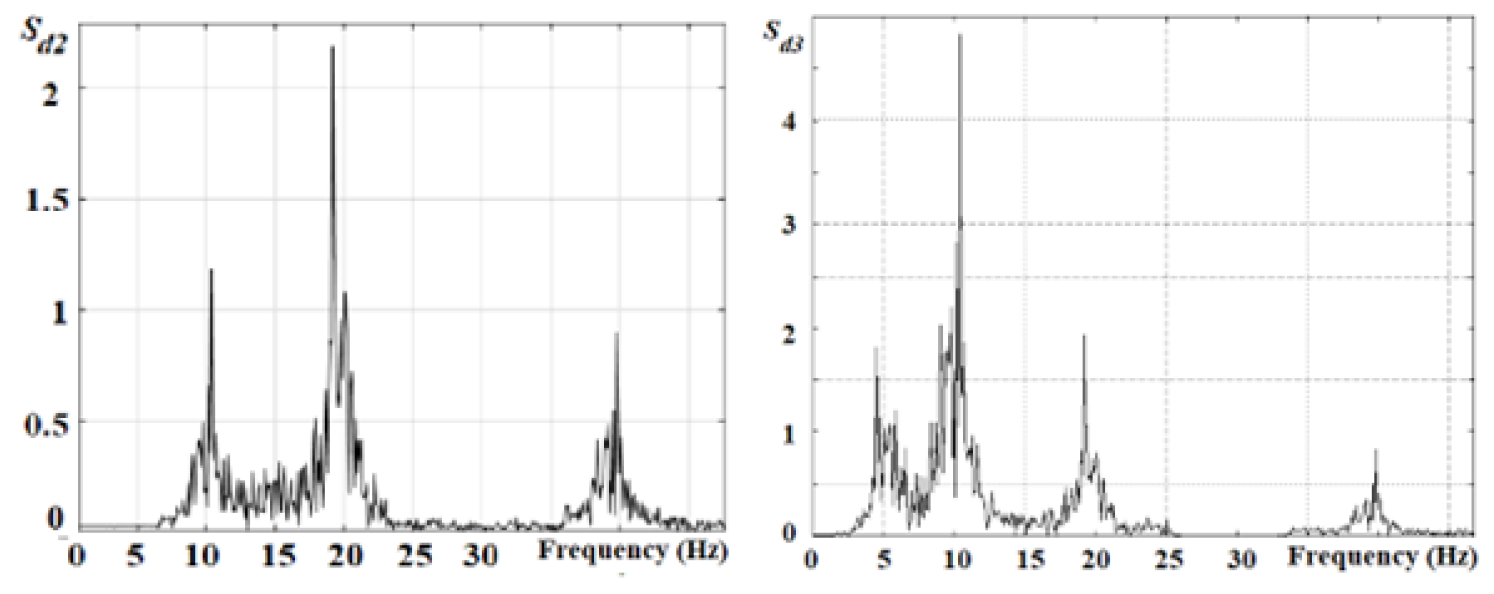 Applsci 14 02204 g014