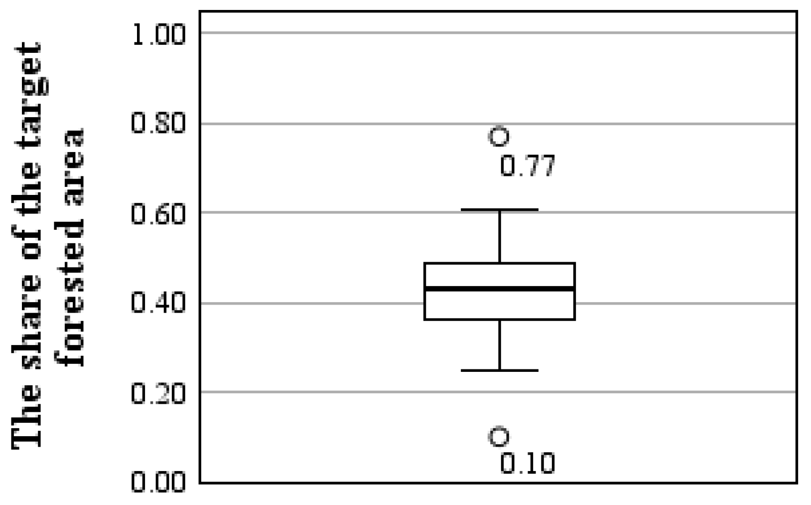 Applsci 14 02205 g001 Applsci 14 02205 g001