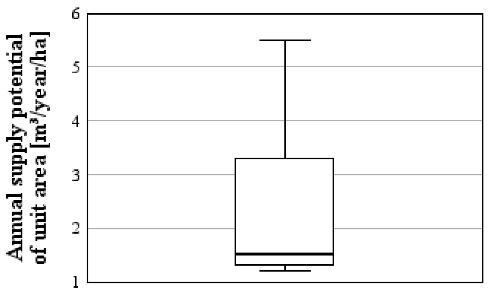 Applsci 14 02205 g002 Applsci 14 02205 g002