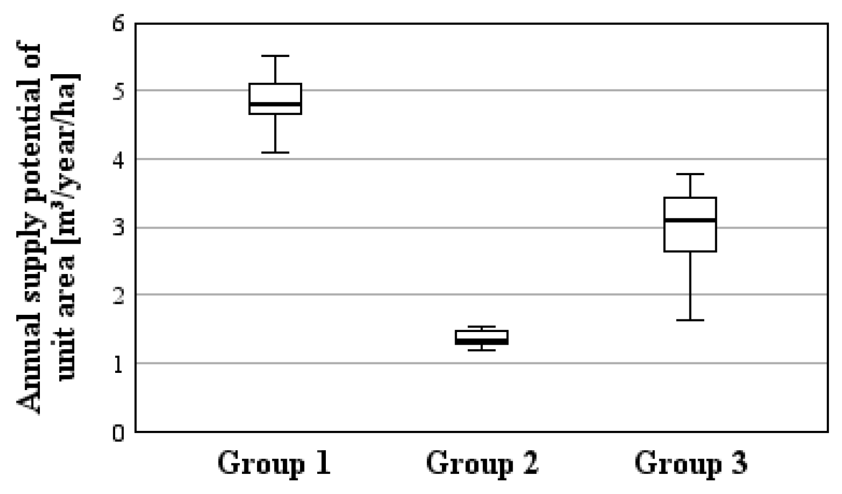 Applsci 14 02205 g003 Applsci 14 02205 g003