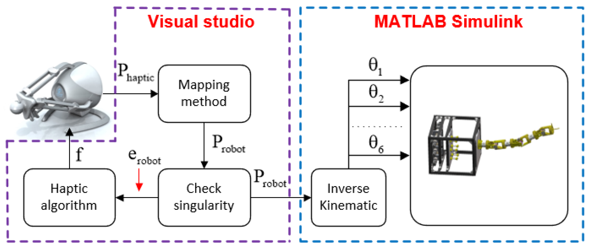 Applsci 14 02207 g002