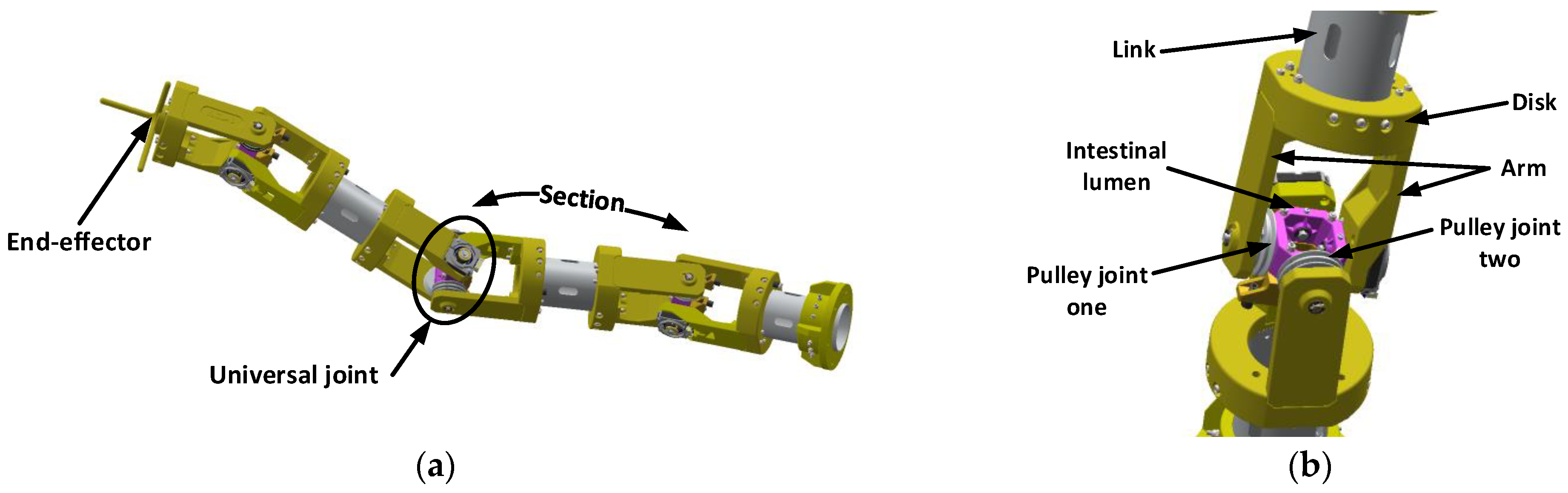 Applsci 14 02207 g004