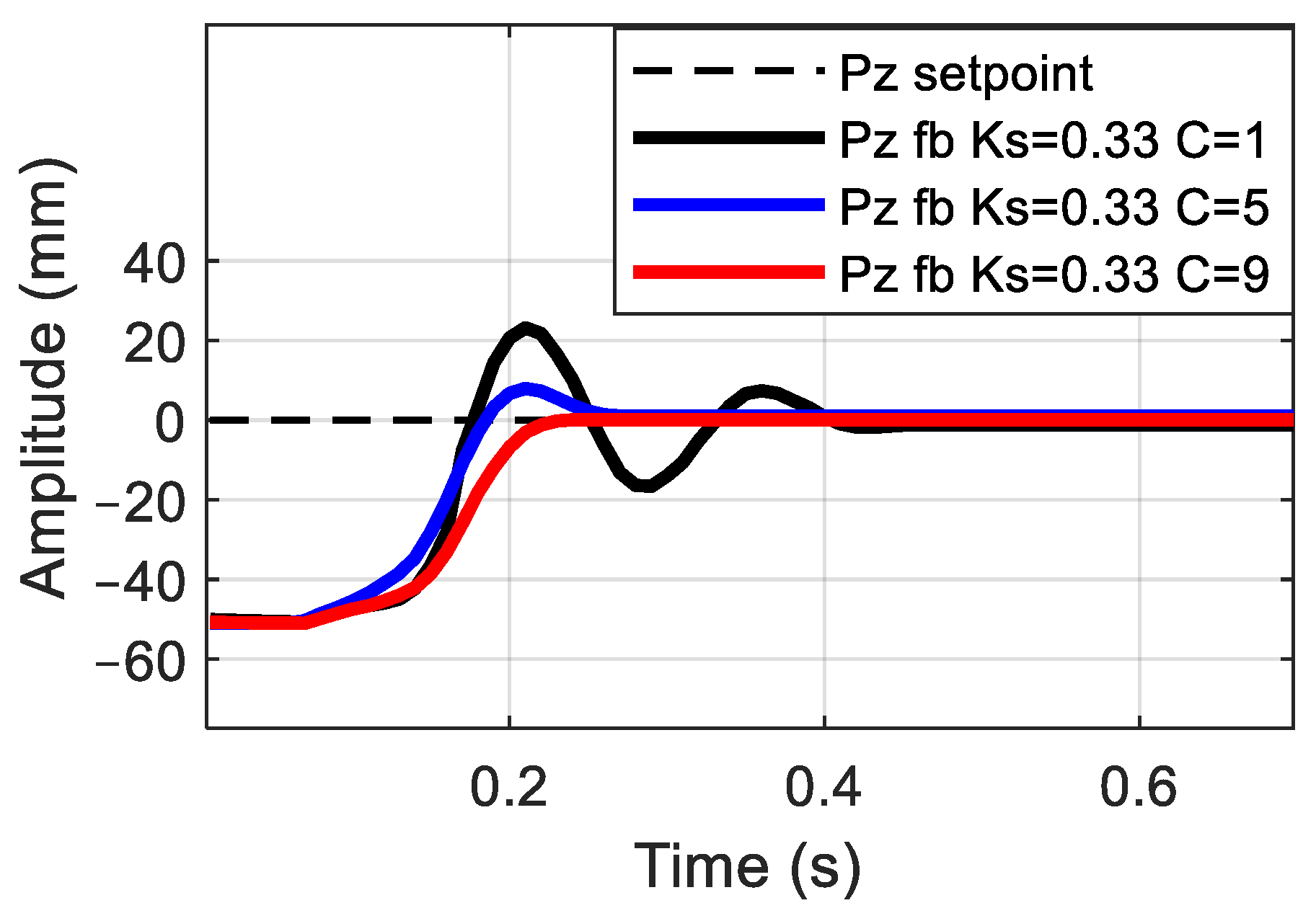 Applsci 14 02207 g012