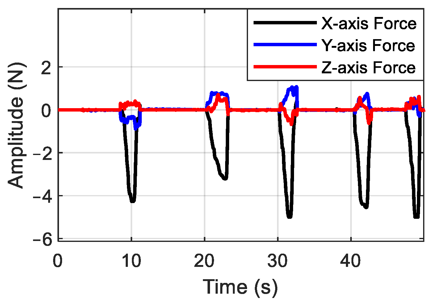 Applsci 14 02207 g017