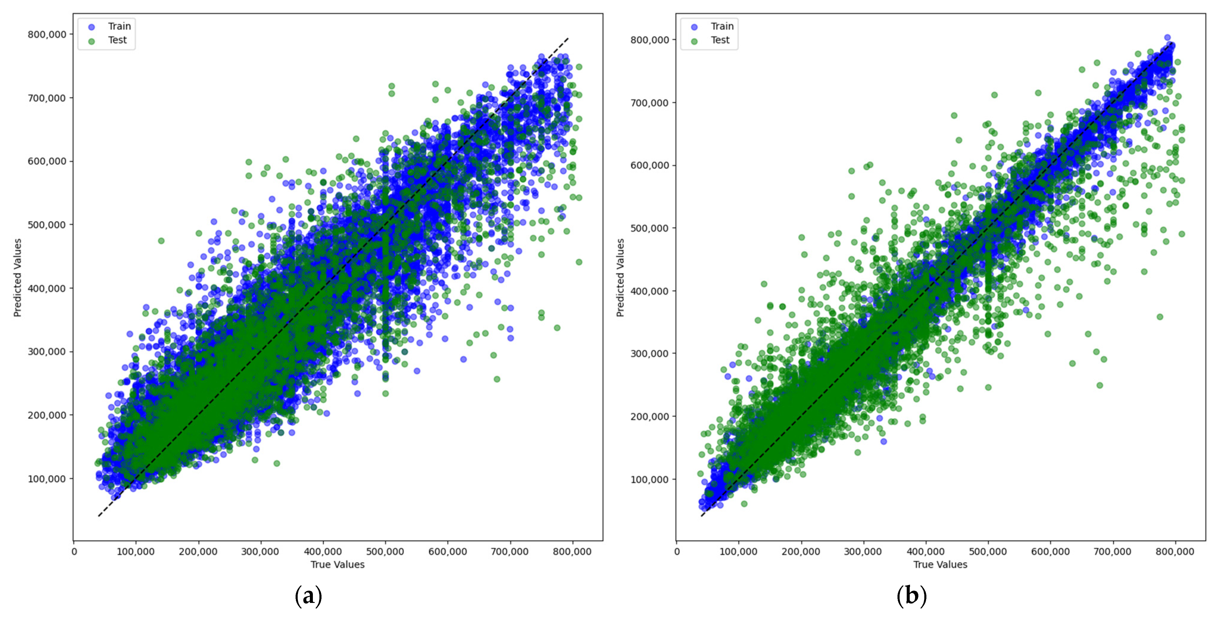 Applsci 14 02209 g002