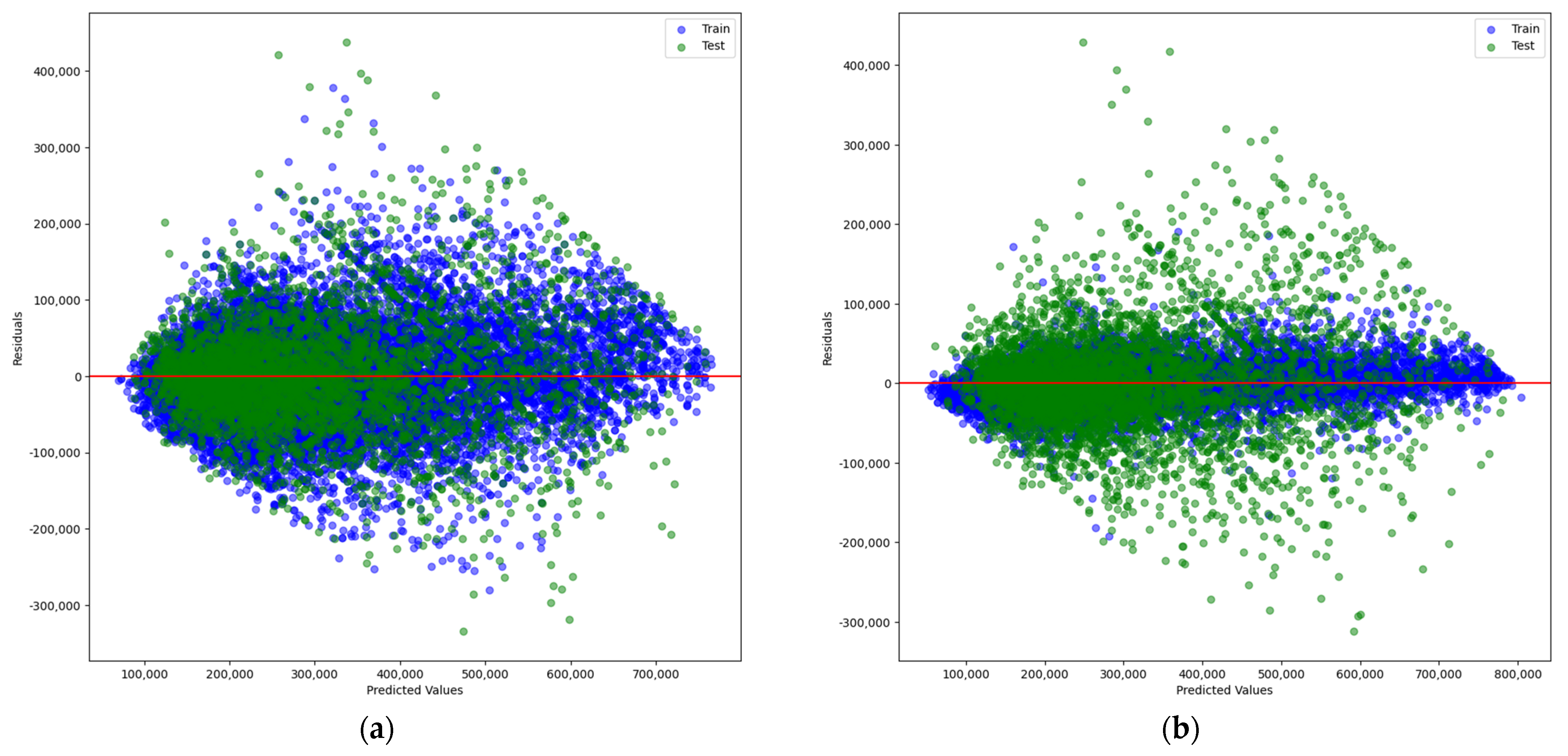 Applsci 14 02209 g003