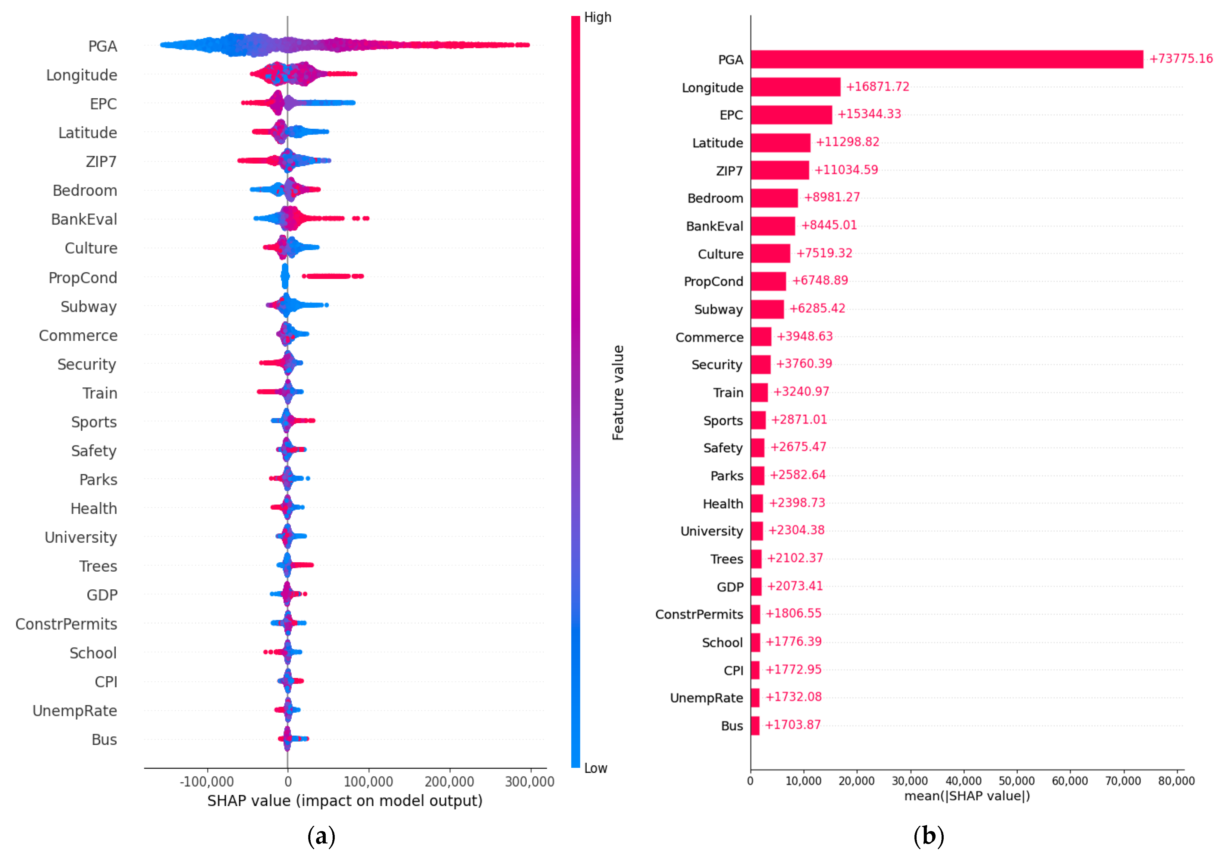 Applsci 14 02209 g004