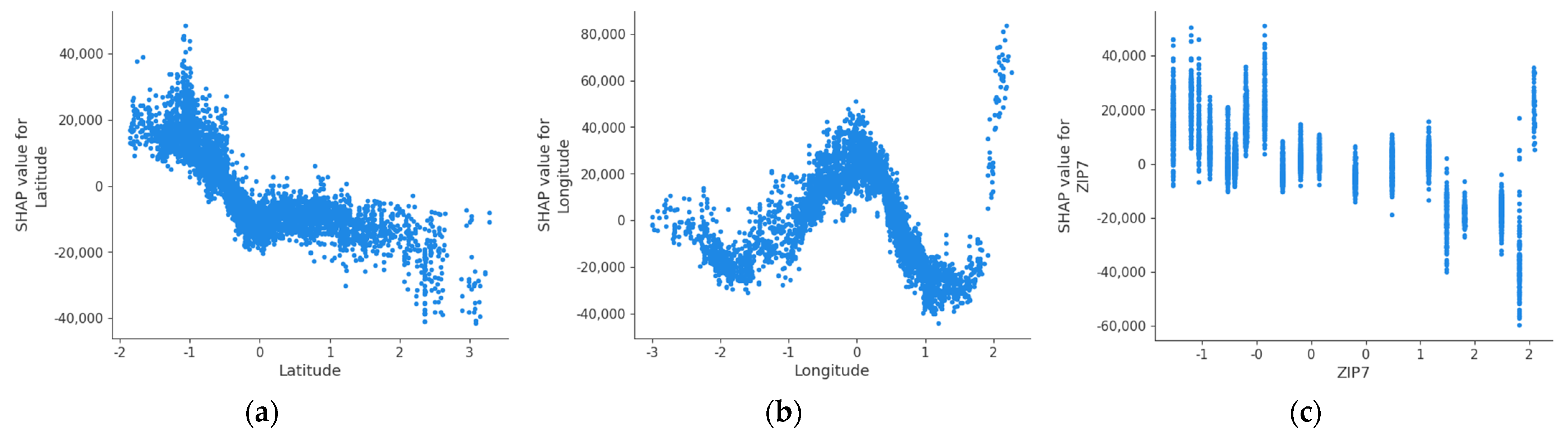 Applsci 14 02209 g006