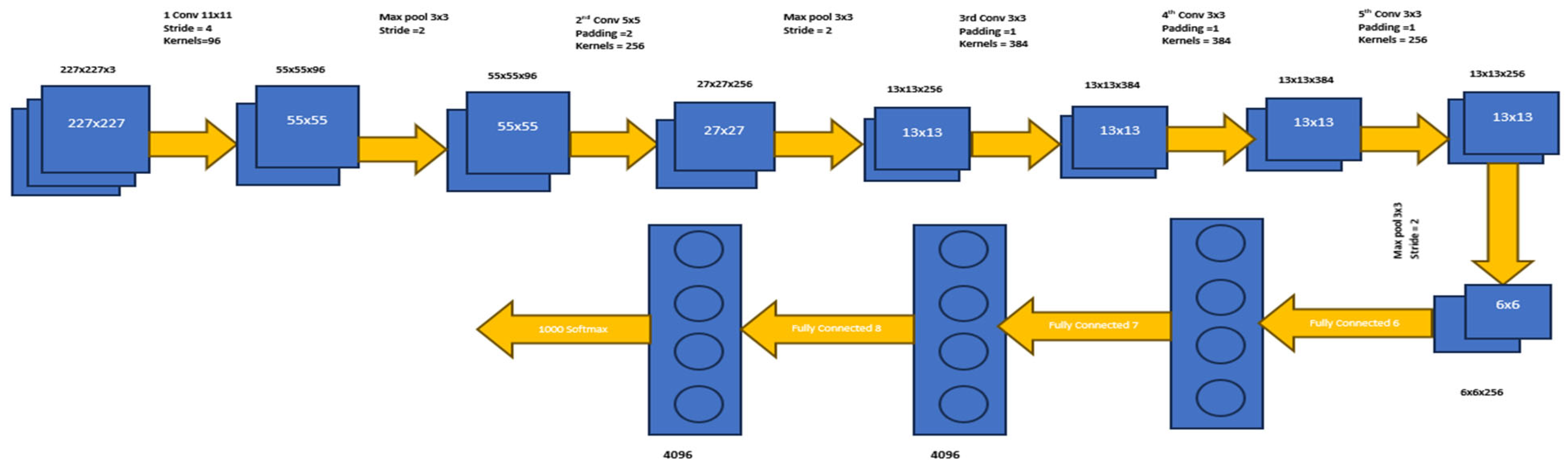 Applsci 14 02210 g004