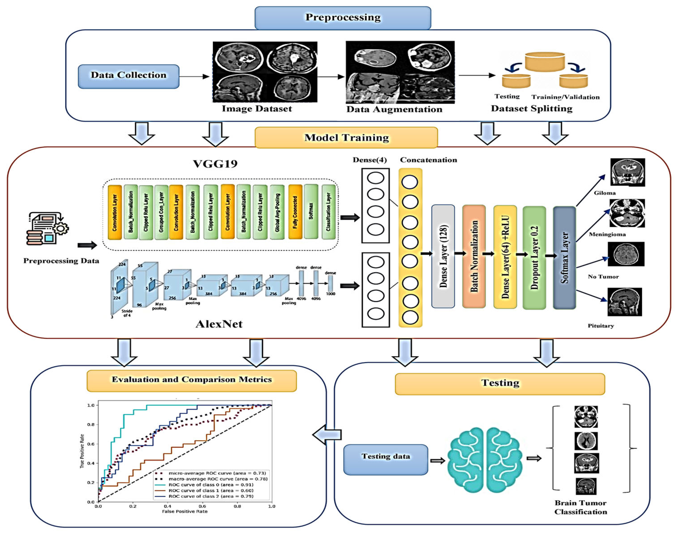 Applsci 14 02210 g007